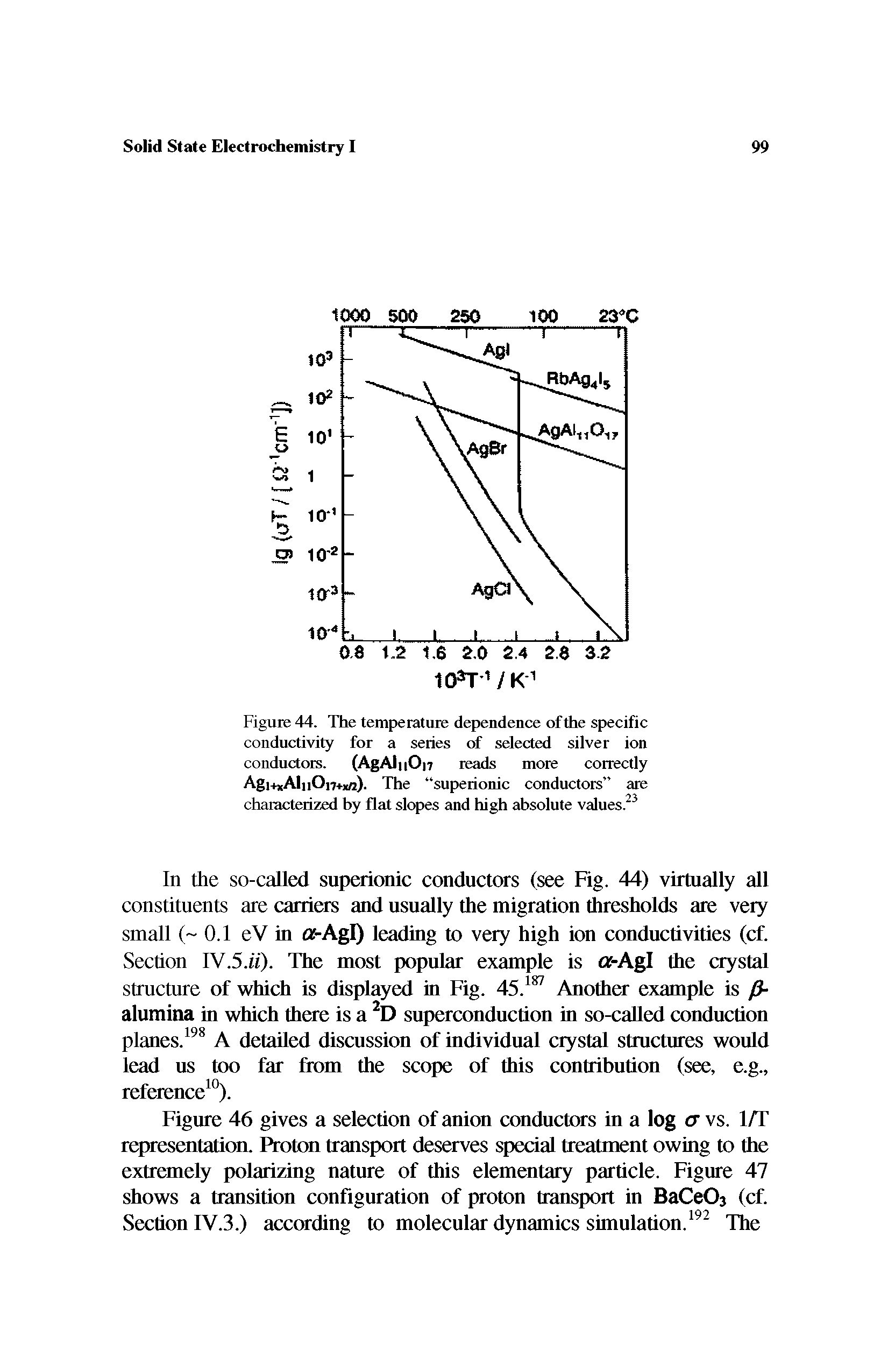 Figure 44. The temperature dependence ofthe specific conductivity for a series of selected silver ion conductors. (AgAlnOir reads more correctly Agi+xAliiOntxn). The superionic conductors are characterized by flat slopes and high absolute values.23...
