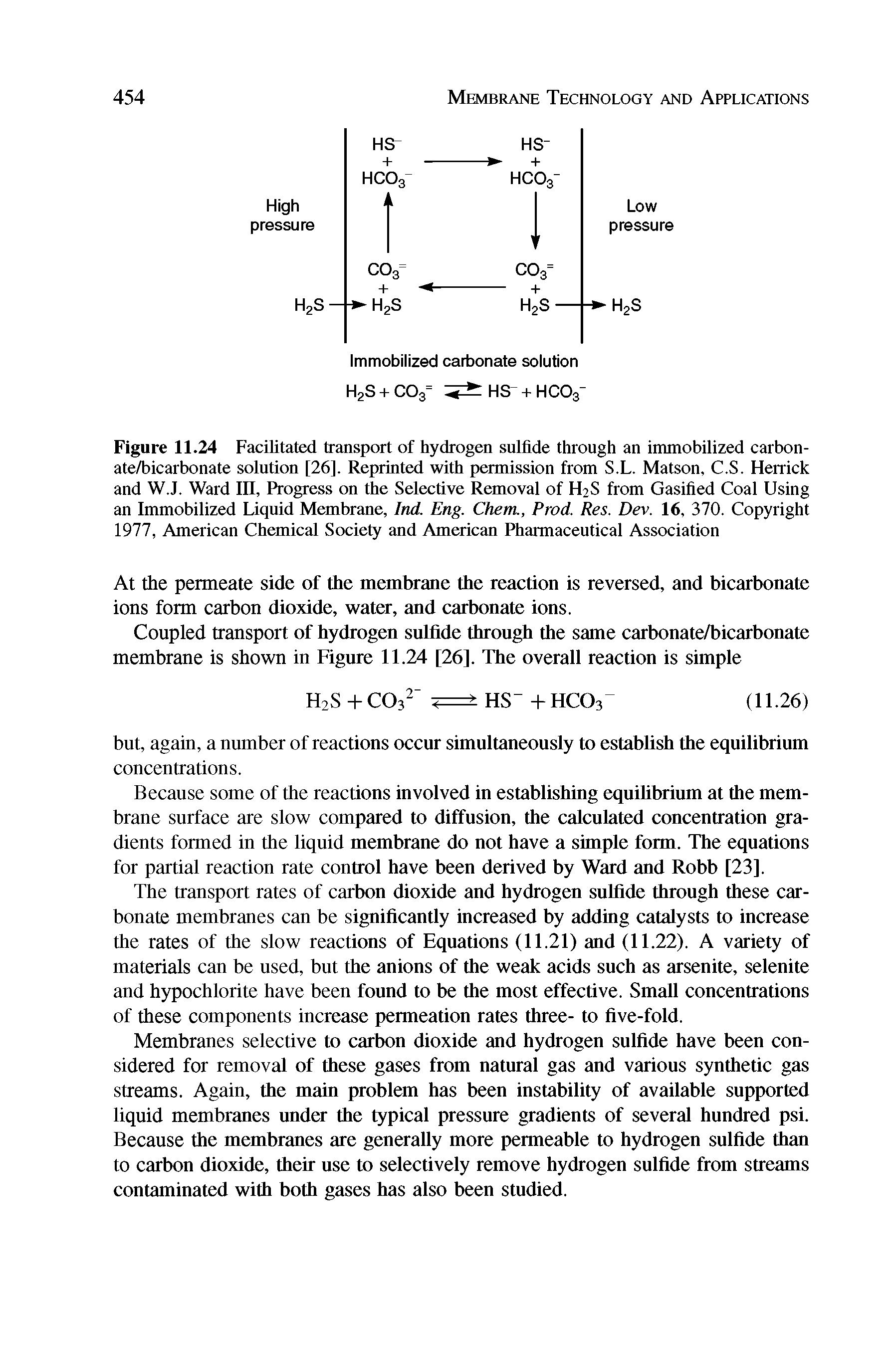 Figure 11.24 Facilitated transport of hydrogen sulfide through an immobilized carbon-ate/bicarbonate solution [26]. Reprinted with permission from S.L. Matson, C.S. Herrick and W.J. Ward III, Progress on the Selective Removal of H2S from Gasified Coal Using an Immobilized Liquid Membrane, Ind. Eng. Chem., Prod. Res. Dev. 16, 370. Copyright 1977, American Chemical Society and American Pharmaceutical Association...