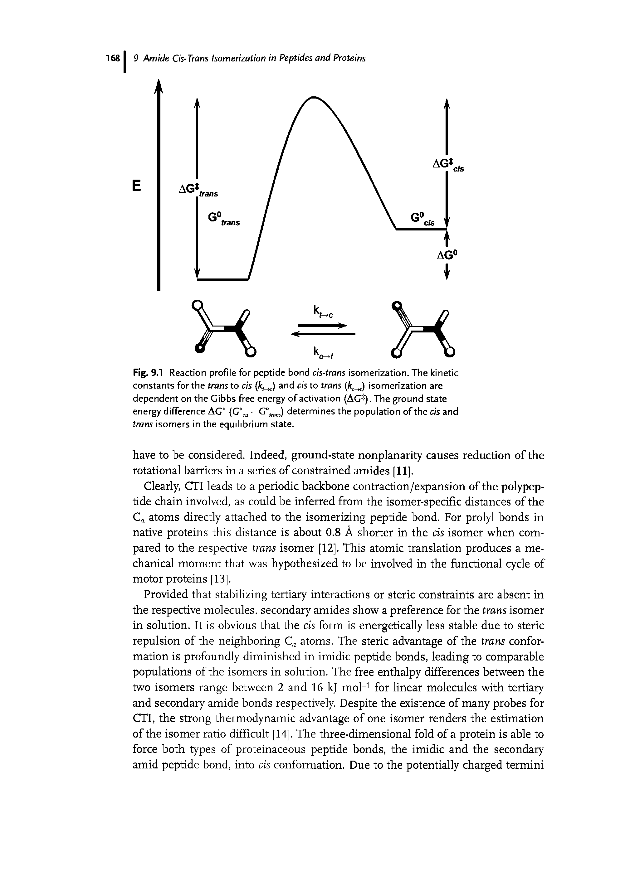 Fig. 9.1 Reaction profile for peptide bond cis-trans isomerization. The kinetic constants for the trans to cis (k, J and cis to trans (kM>) isomerization are dependent on the Gibbs free energy of activation (AG ). The ground state energy difference AG° (G°as - C°mm) determines the population of the cis and trans isomers in the equilibrium state.