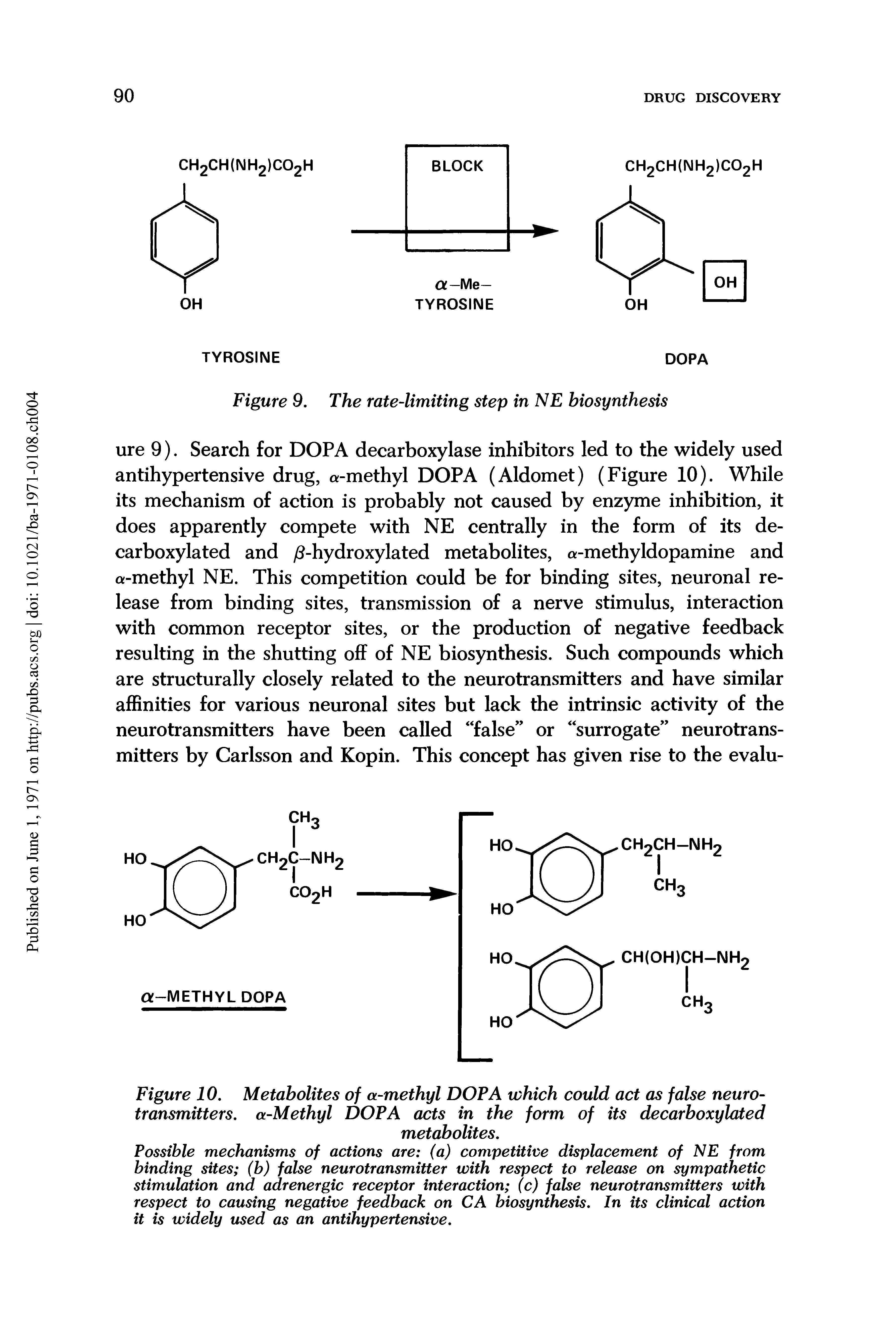Figure 10. Metabolites of a-methyl DOPA which could act as false neurotransmitters. a-Methyl DOPA acts in the form of its decarboxylated...