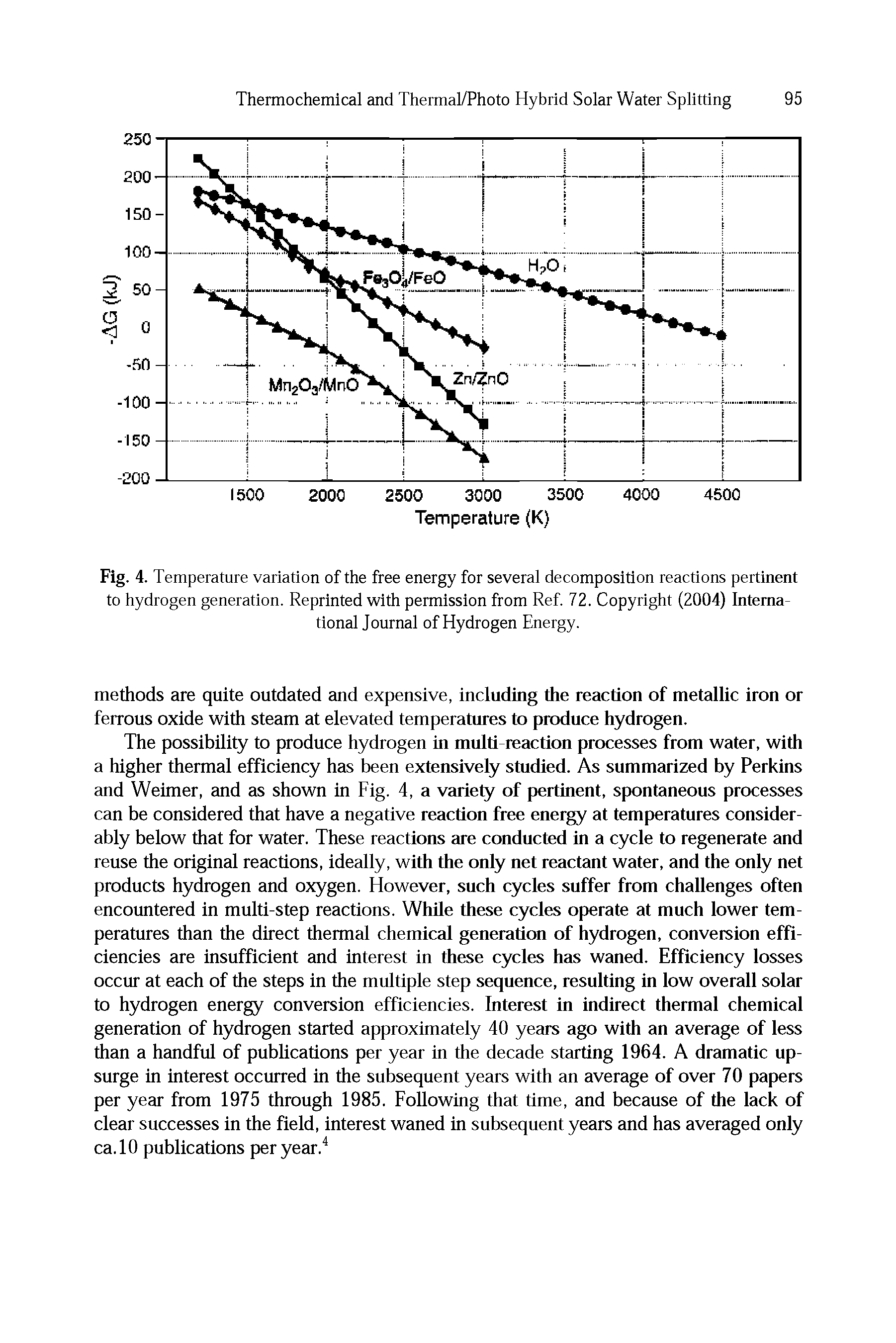Fig. 4. Temperature variation of the free energy for several decomposition reactions pertinent to hydrogen generation. Reprinted with permission from Ref. 72. Copyright (2004) International Journal of Hydrogen Energy.