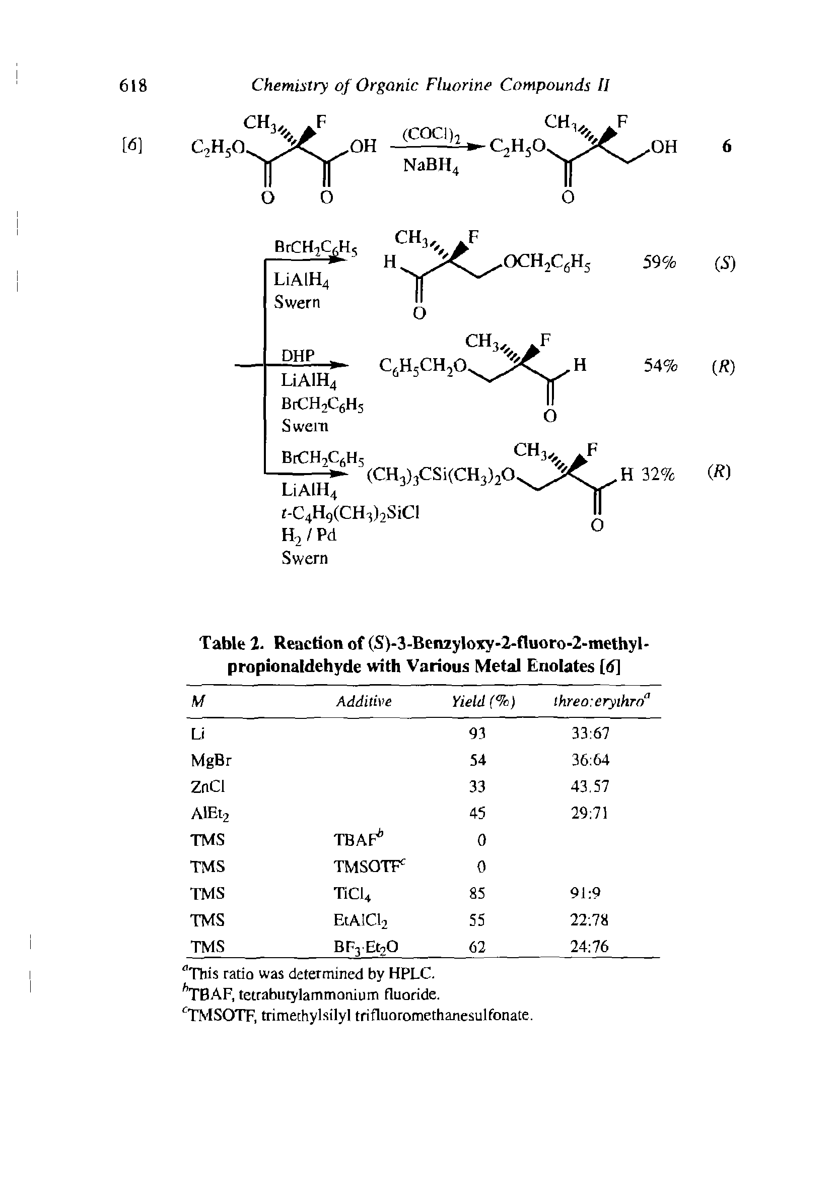 Table 2. Reaction of (S)-3-Ben2yloxy-2-fluoro-2-methyl-propionaldehyde with Various Metal Enolates [d]...