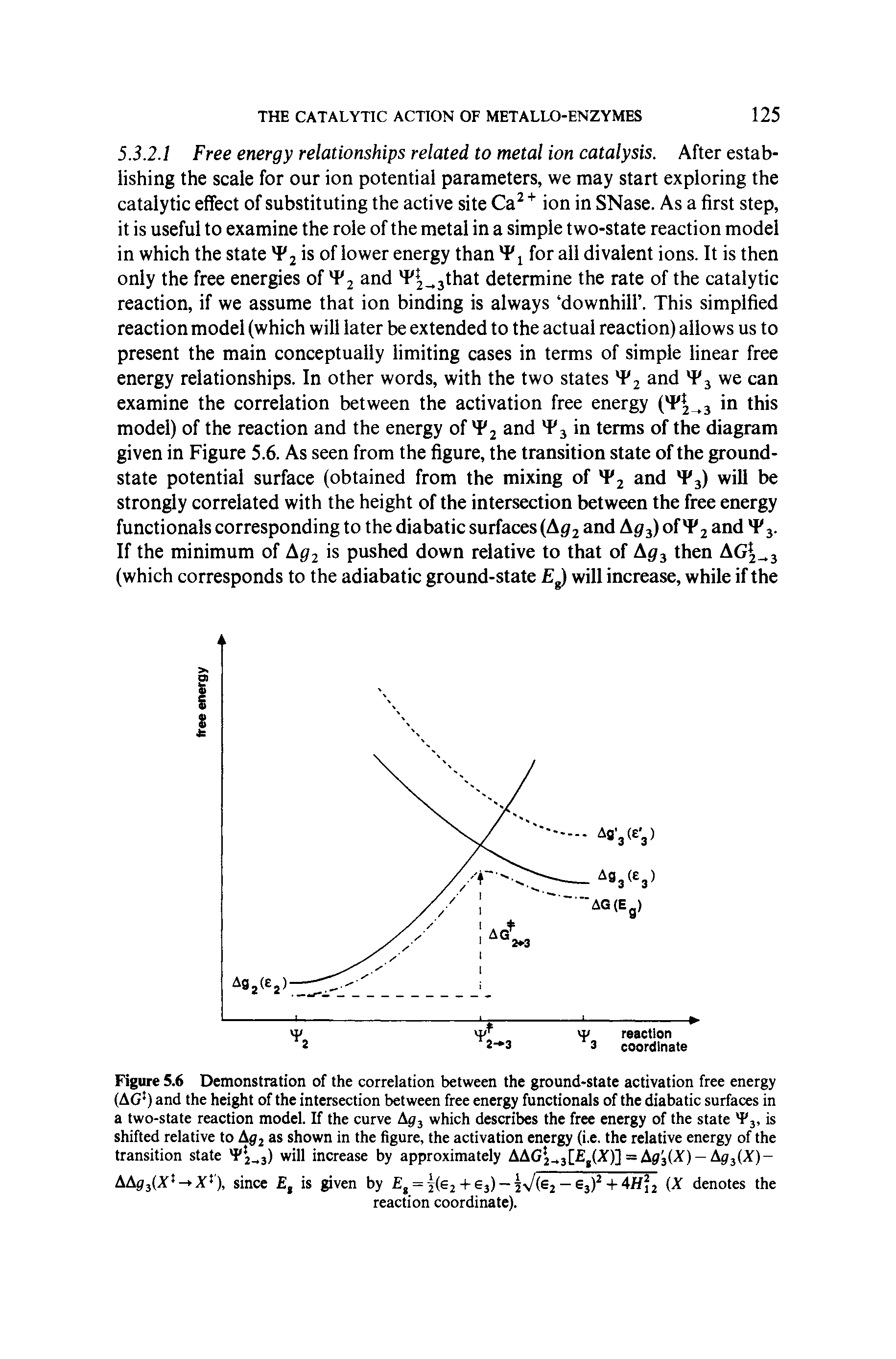 Figure 5.6 Demonstration of the correlation between the ground-state activation free energy (AG ) and the height of the intersection between free energy functionals of the diabatic surfaces in a two-state reaction model. If the curve Ajj which describes the free energy of the state Fj, is shifted relative to A92 as shown in the figure, the activation energy (i.e. the relative energy of the transition state 2-3) will increase by approximately AAG2-.3[ ,(X)]=Ap3(X) — A3j(X)-...