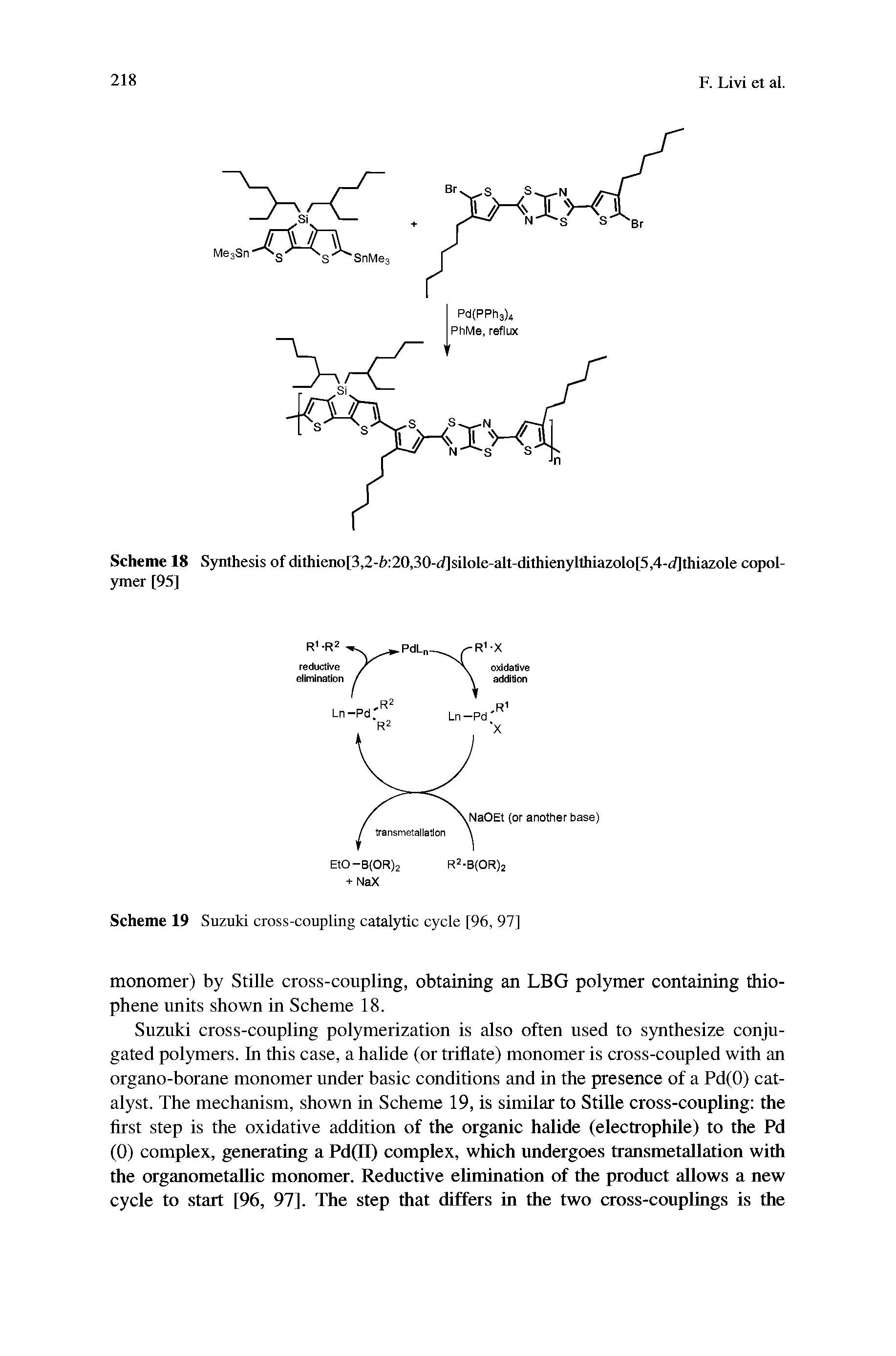 Scheme 19 Suzuki cross-coupling catalytic cycle [96, 97]...