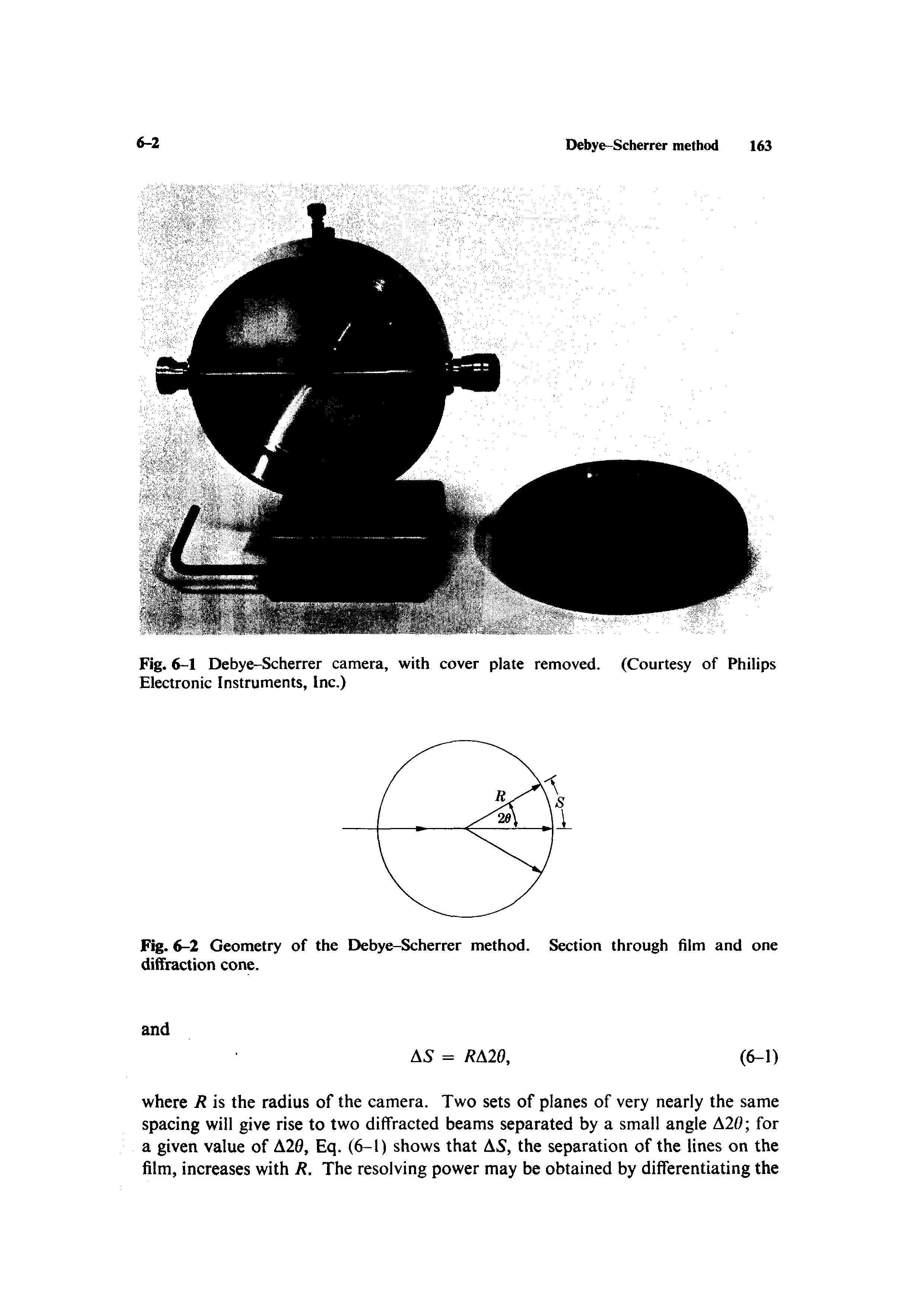 Fig. 6-2 Geometry of the Debye-Scherrer method, diffraction cone.