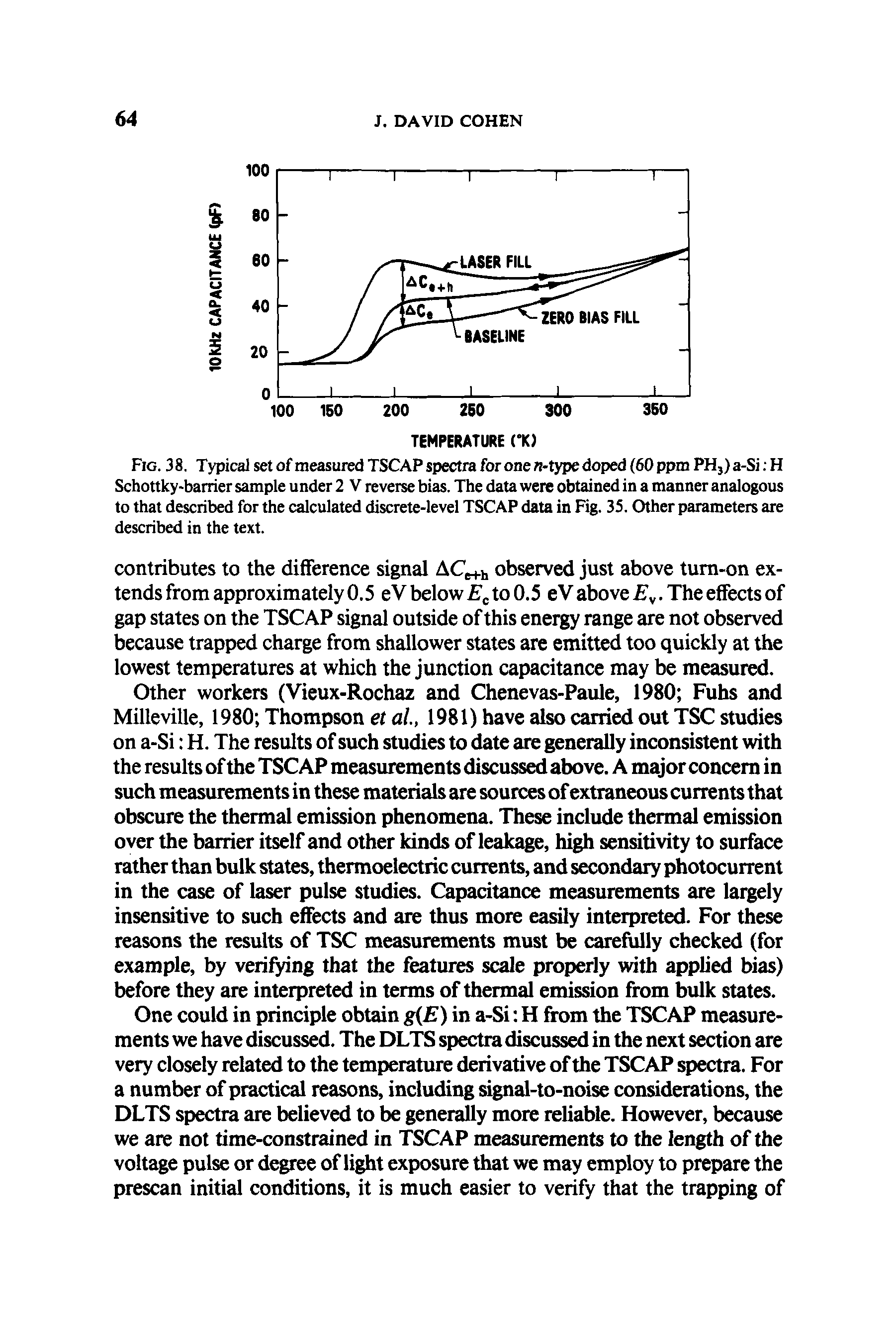 Fig. 38. Typical set of measured TSCAP spectra for one n-type doped (60 ppm PHj) a-Si H Schottky-barrier sample under 2 V reverse bias. The data were obtained in a manner analogous to that described for the calculated discrete-level TSCAP data in Fig. 35. Other parameters are described in the text.