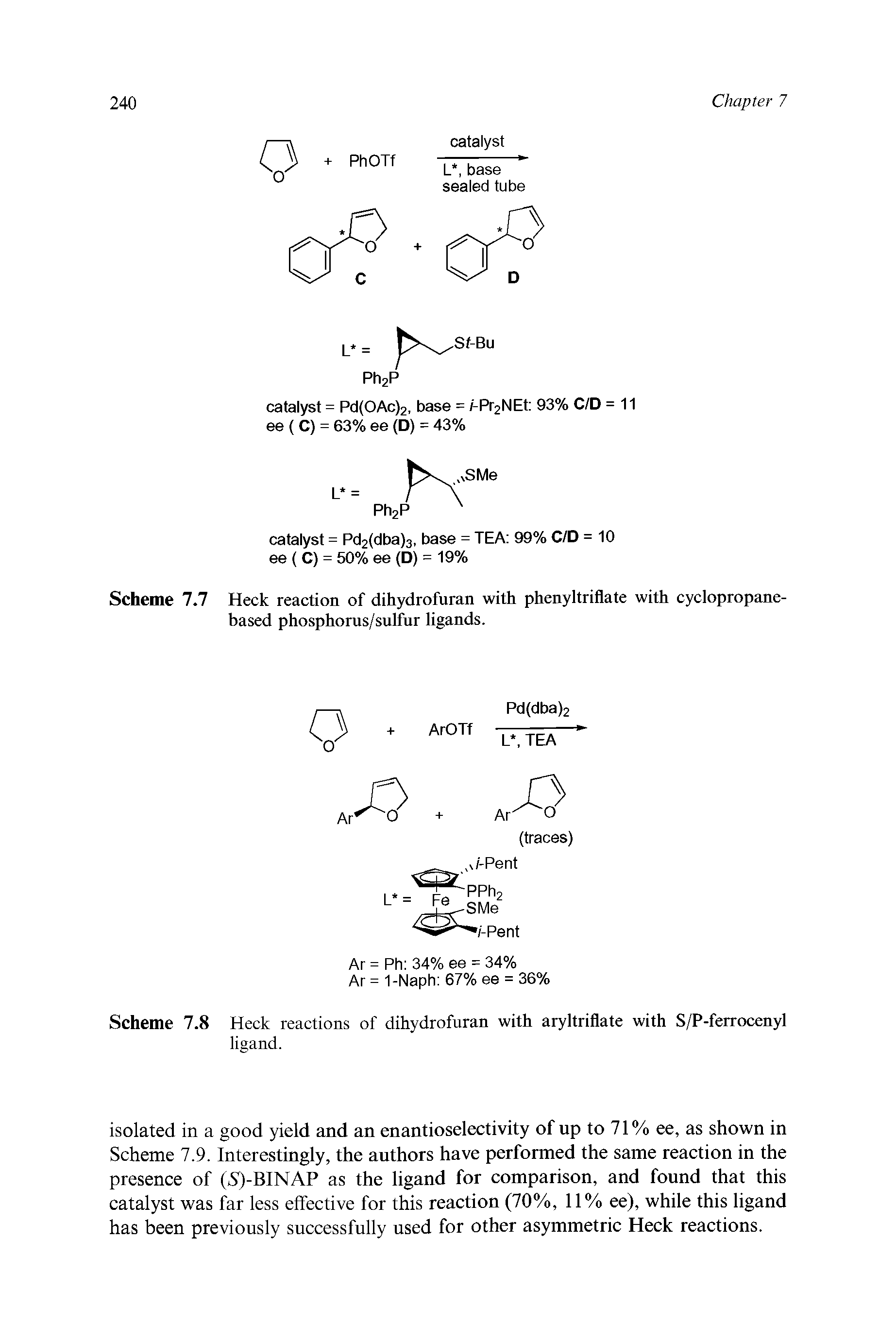 Scheme 7.7 Heck reaction of dihydrofuran with phenyltriflate with cyclopropane-based phosphorus/sulfur ligands.