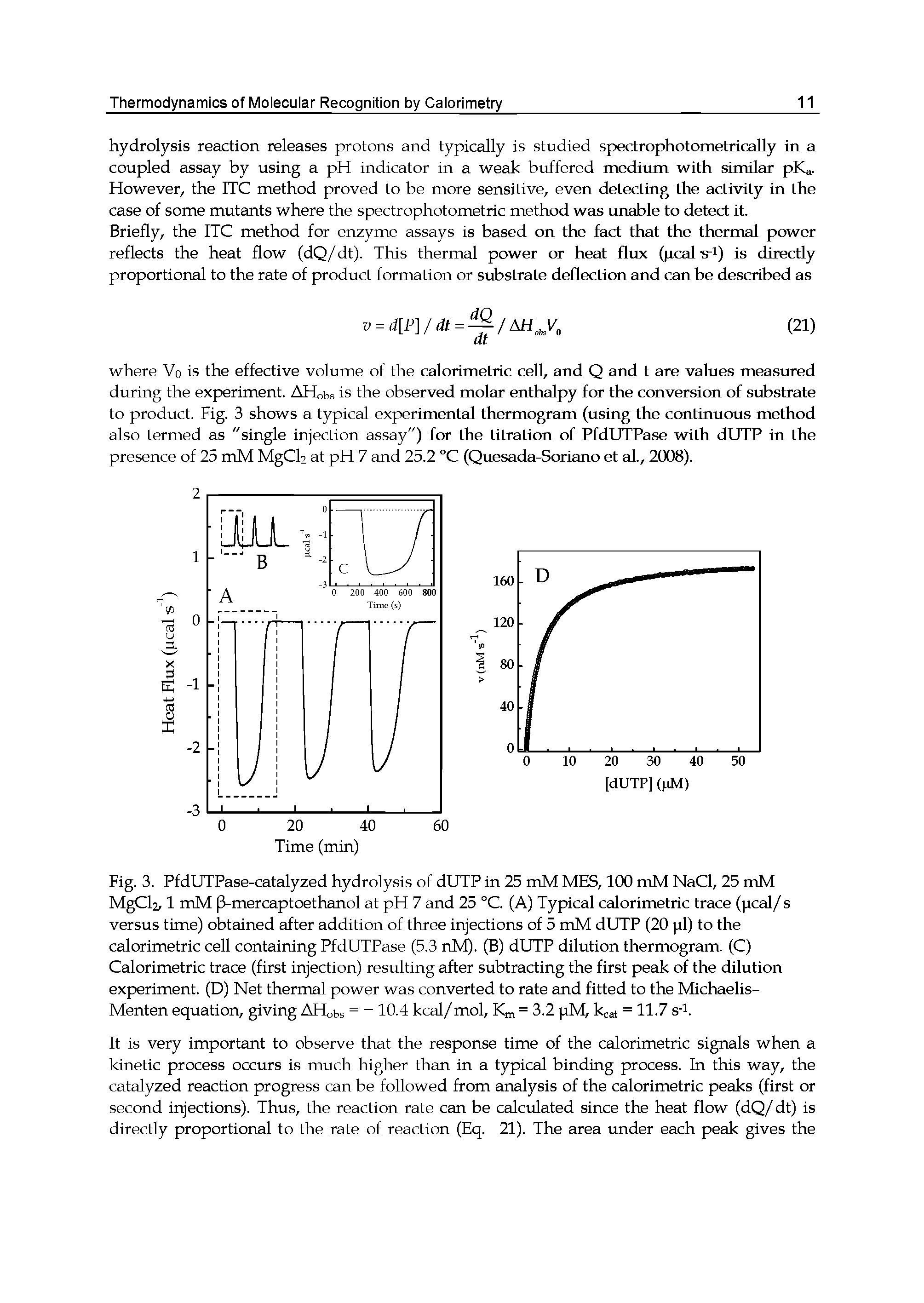 Fig. 3. PfdUTPase-catalyzed hydrolysis of dUTP in 25 mM MES, 100 mM NaCl, 25 mM MgCl2,1 mM P-mercaptoethanol at pH 7 and 25 °C. (A) Typrical calorimetric trace (peal/ s versus time) obtained after addition of three injections of 5 mM dUTP (20 pi) to the calorimetric cell containing PfdUTPase (5.3 nM). (B) dUTP dilution thermogram. (C) Calorimetric trace (first injection) resulting after subtracting the first peak of the dilution experiment. (D) Net thermal power was converted to rate and fitted to the Michaelis-Menten equation, giving AHobs = 10.4 kcal/mol, = 3.2 pM, kcai = 11.7 s-i.