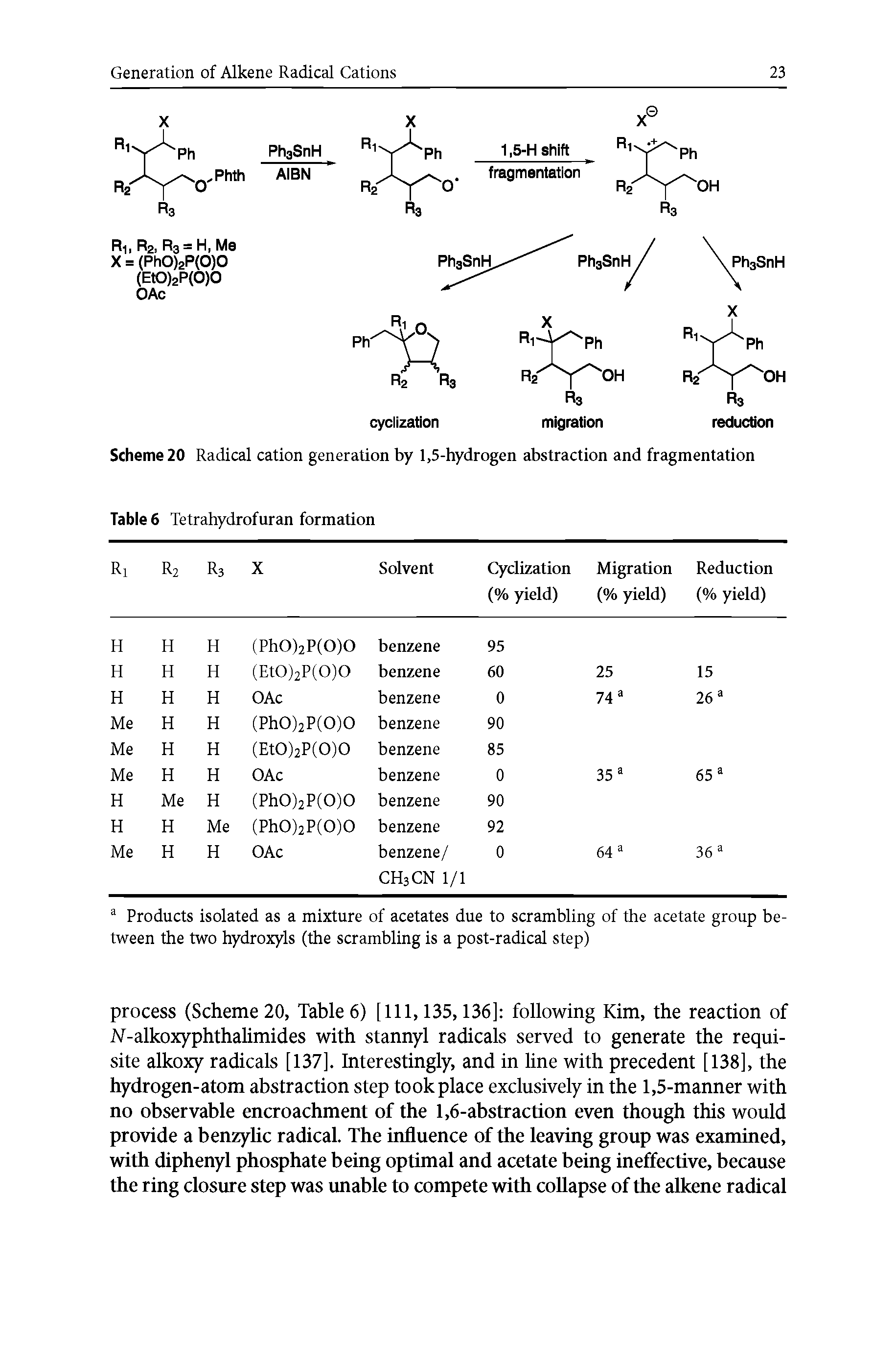 Scheme 20 Radical cation generation by 1,5-hydrogen abstraction and fragmentation...