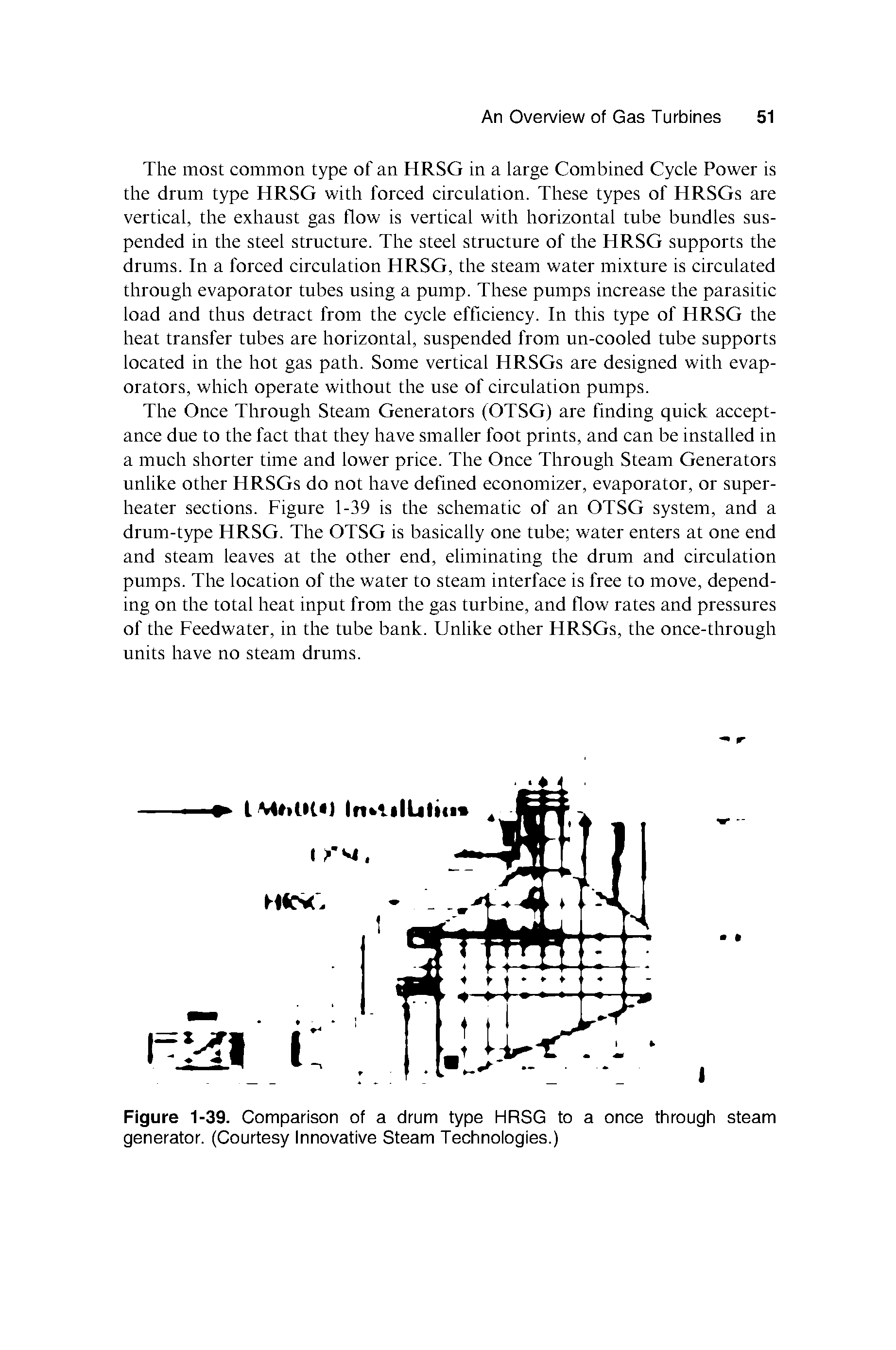 Figure 1-39. Comparison of a drum type HRSG to a onoe through steam generator. (Courtesy Innovative Steam Teehnoiogies.)...