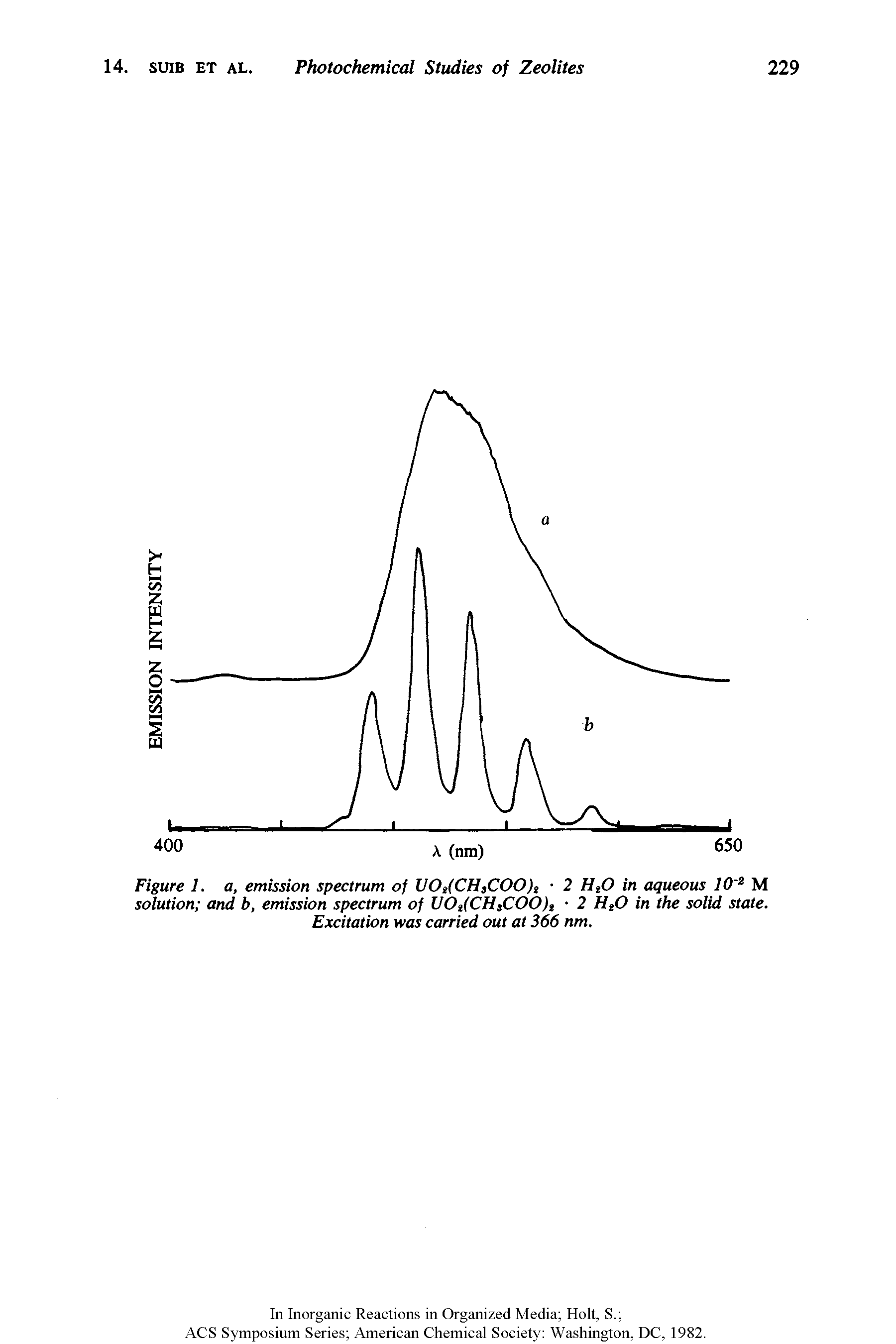 Figure I. a, emission spectrum of UOa(CH)COO)t 2 HtO in aqueous 10 M soiution and b, emission spectrum of UOt(CH)COO)i 2 HiO in the solid state. Excitation was carried out at 366 nm.
