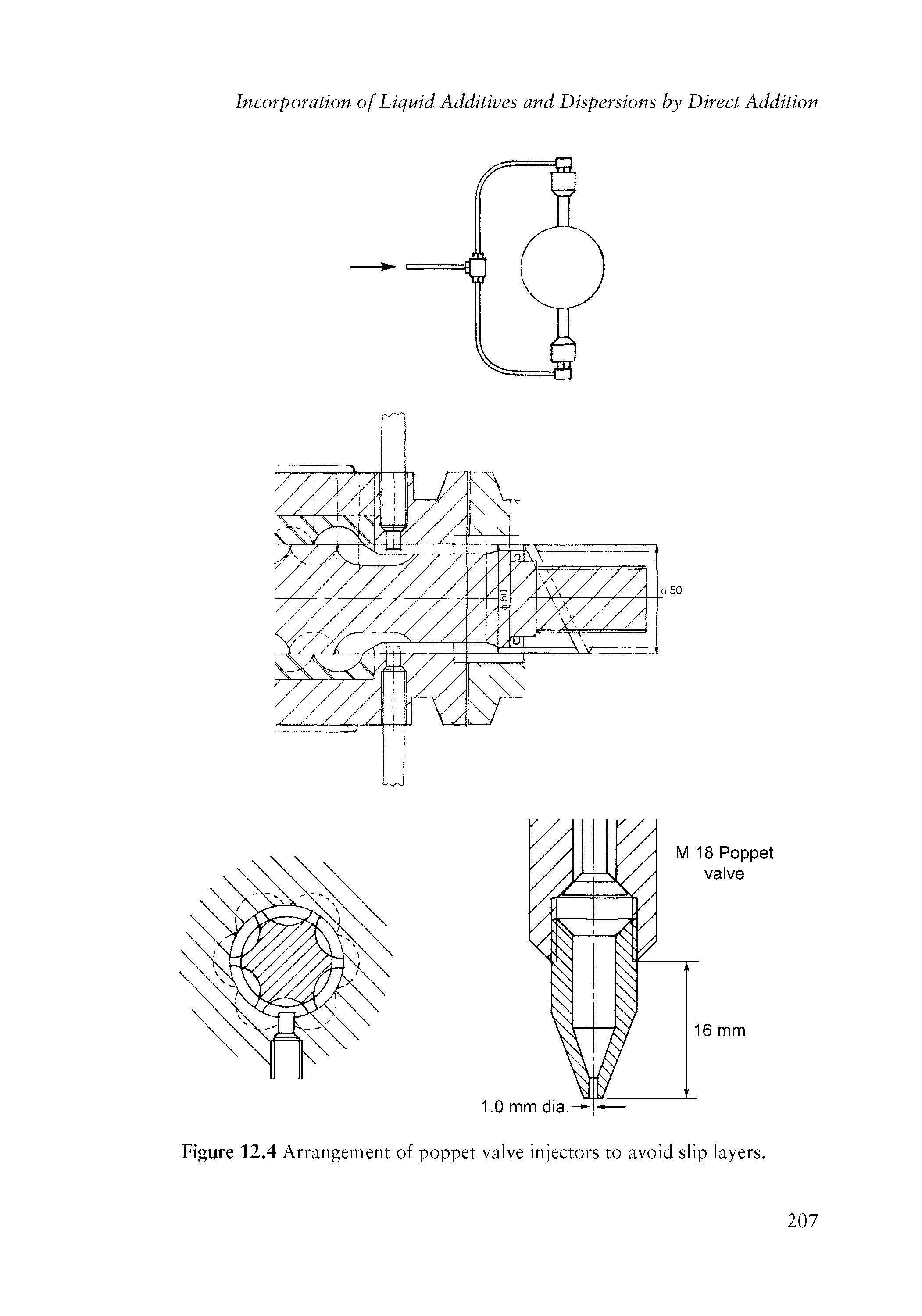 Figure 12.4 Arrangement of poppet valve injectors to avoid slip layers.