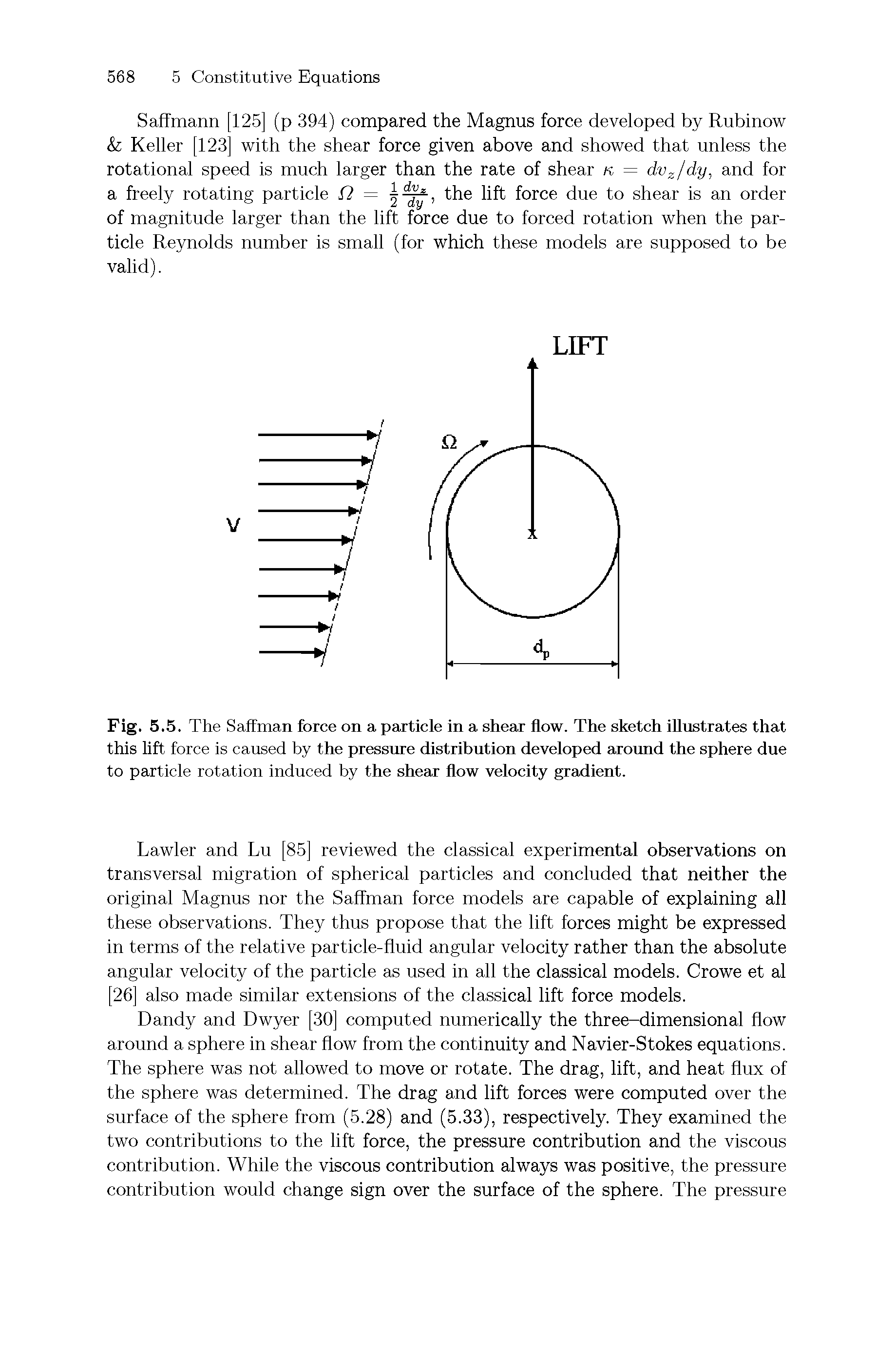 Fig. 5.5. The Saffman force on a particle in a shear flow. The sketch illustrates that this lift force is caused by the pressure distribution developed around the sphere due to particle rotation induced by the shear flow velocity gradient.