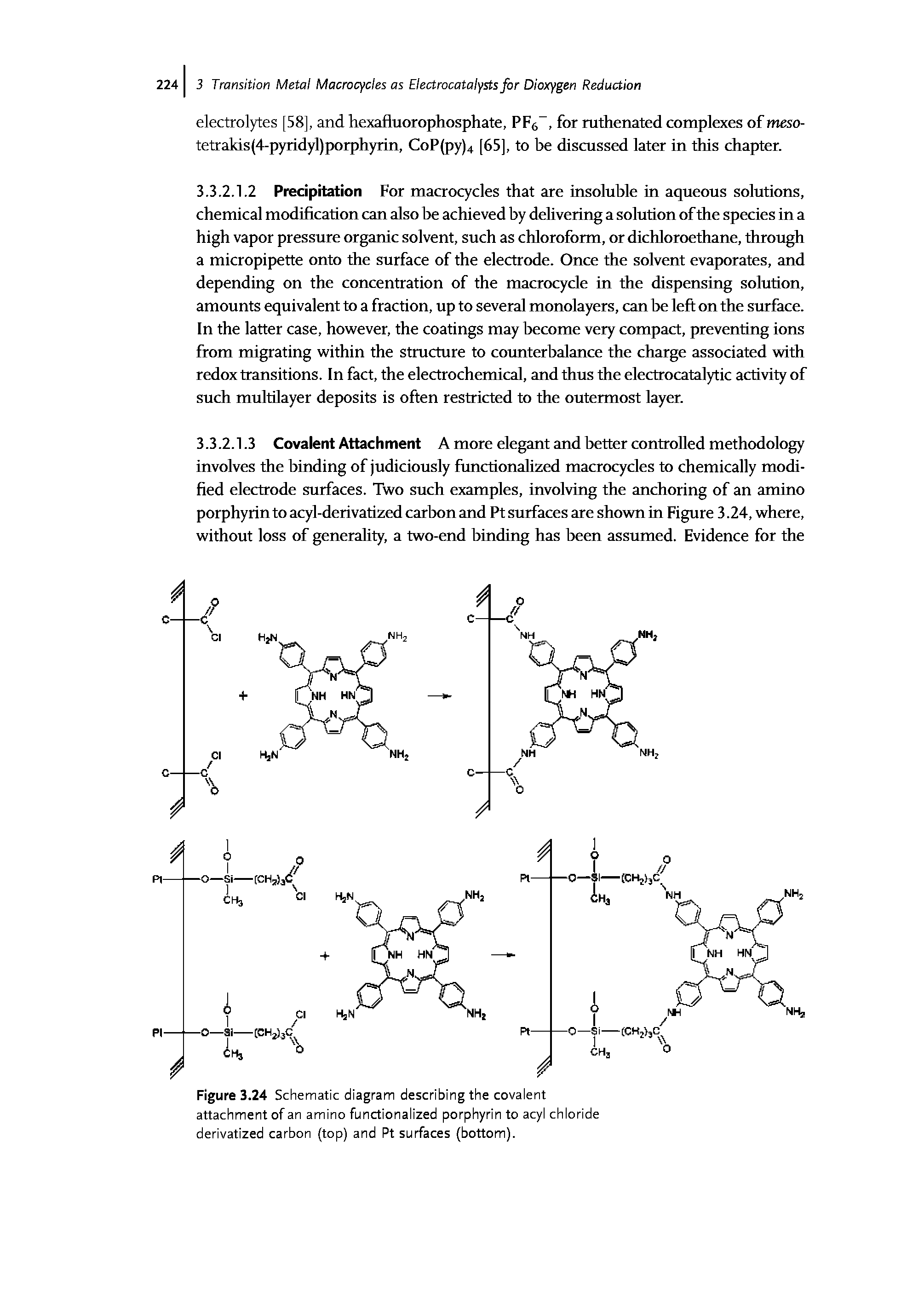 Figure 3.24 Schematic diagram describing the covalent attachment of an amino functionalized porphyrin to acyl chloride derivatized carbon (top) and Pt surfaces (bottom).