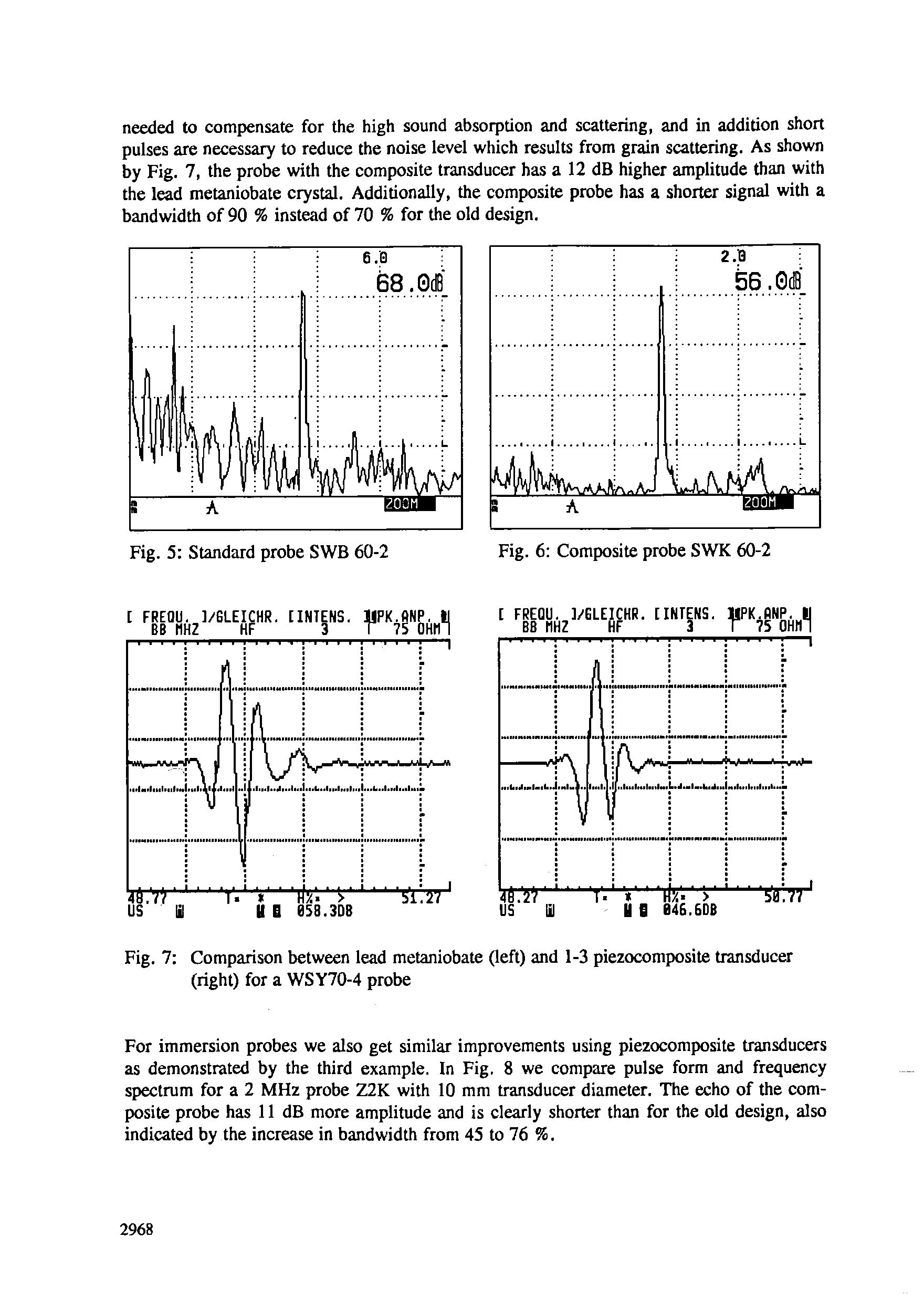 Fig. 7 Comparison between lead metaniobate (left) and 1-3 piezocomposite transducer (right) for a WSY70-4 probe...