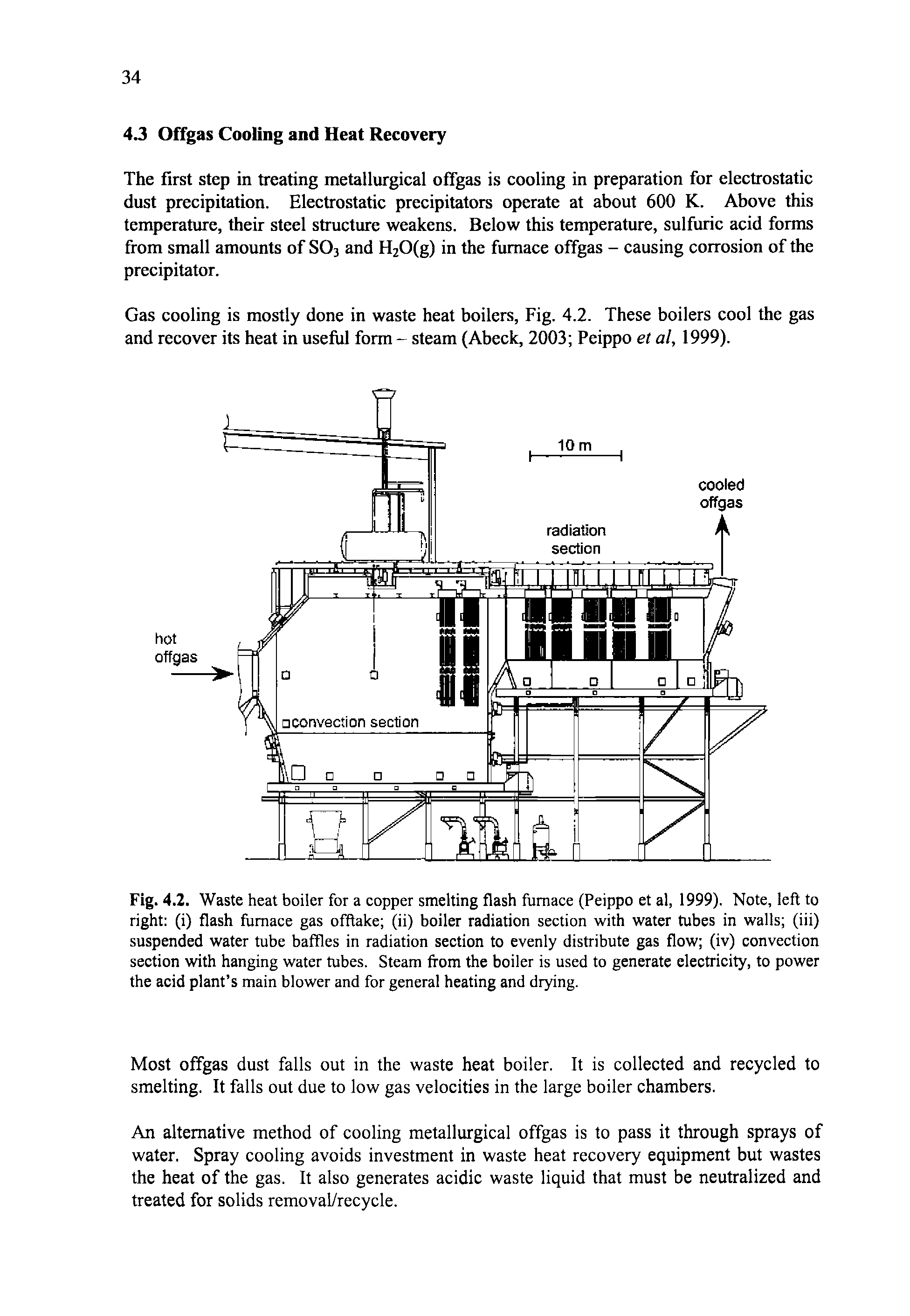 Fig. 4.2. Waste heat boiler for a copper smelting flash furnace (Peippo et al, 1999). Note, left to right (i) flash furnace gas offtake (ii) boiler radiation section with water tubes in walls (iii) suspended water tube baffles in radiation section to evenly distribute gas flow (iv) convection section with hanging water tubes. Steam from the boiler is used to generate electricity, to power the acid plant s main blower and for general heating and drying.