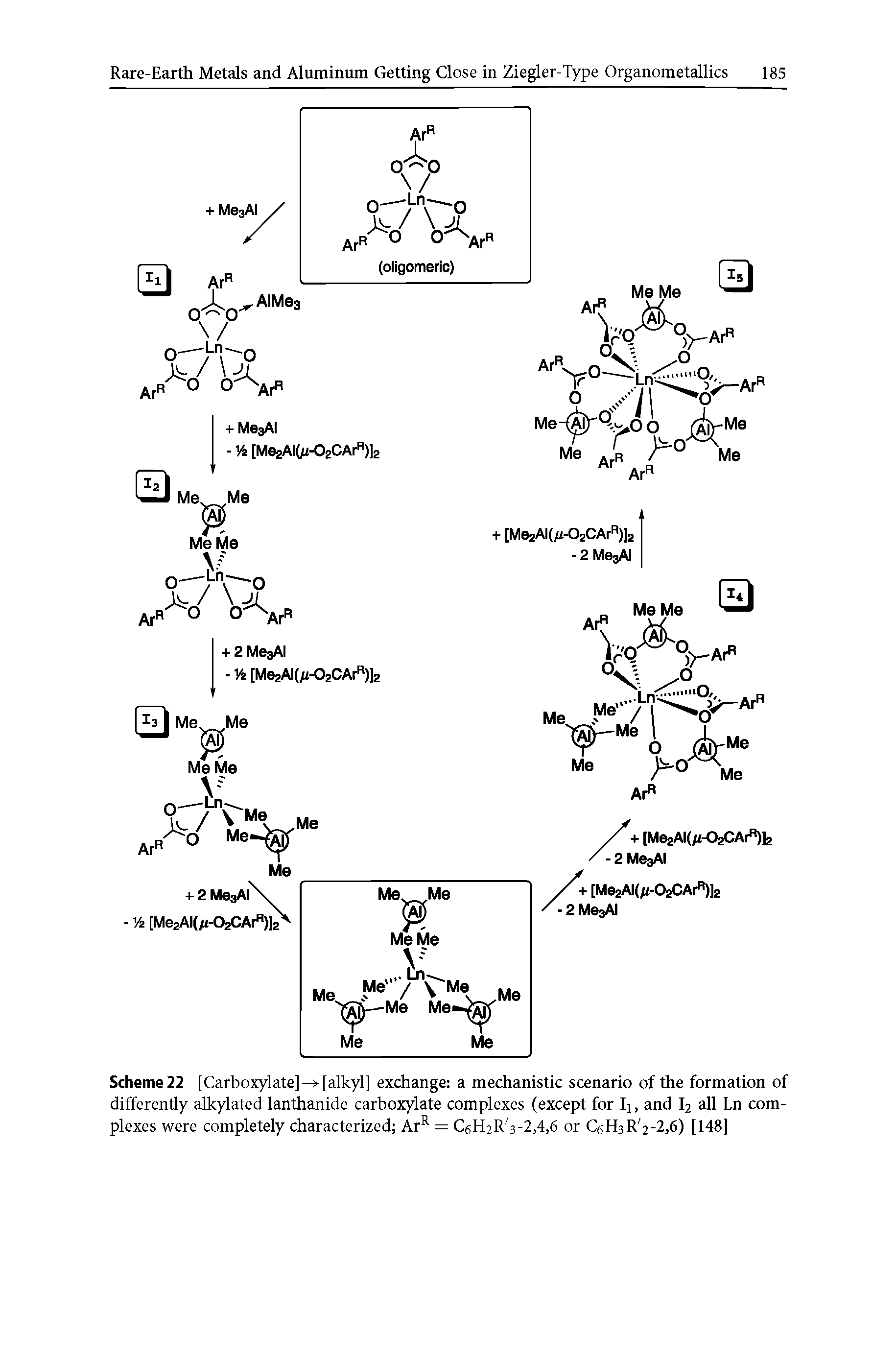 Scheme 22 [Carboxylate]- -[alkyl] exchange a mechanistic scenario of the formation of differently alkylated lanthanide carboxylate complexes (except for Ij, and I2 all Ln complexes were completely characterized ArR = C6H2R 3-2,4,6 or C6H3R 2-2,6) [148]...