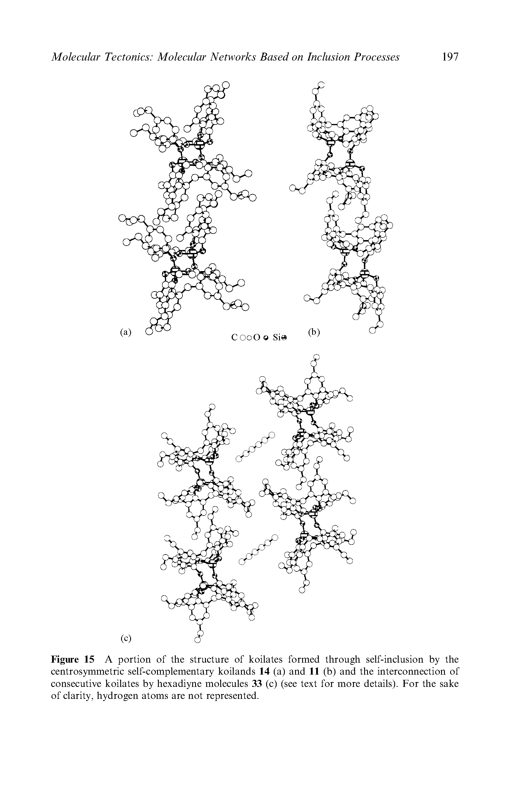 Figure 15 A portion of the structure of koilates formed through self-inclusion by the centrosymmetric self-complementary koilands 14 (a) and 11 (b) and the interconnection of consecutive koilates by hexadiyne molecules 33 (c) (see text for more details). For the sake of clarity, hydrogen atoms are not represented.