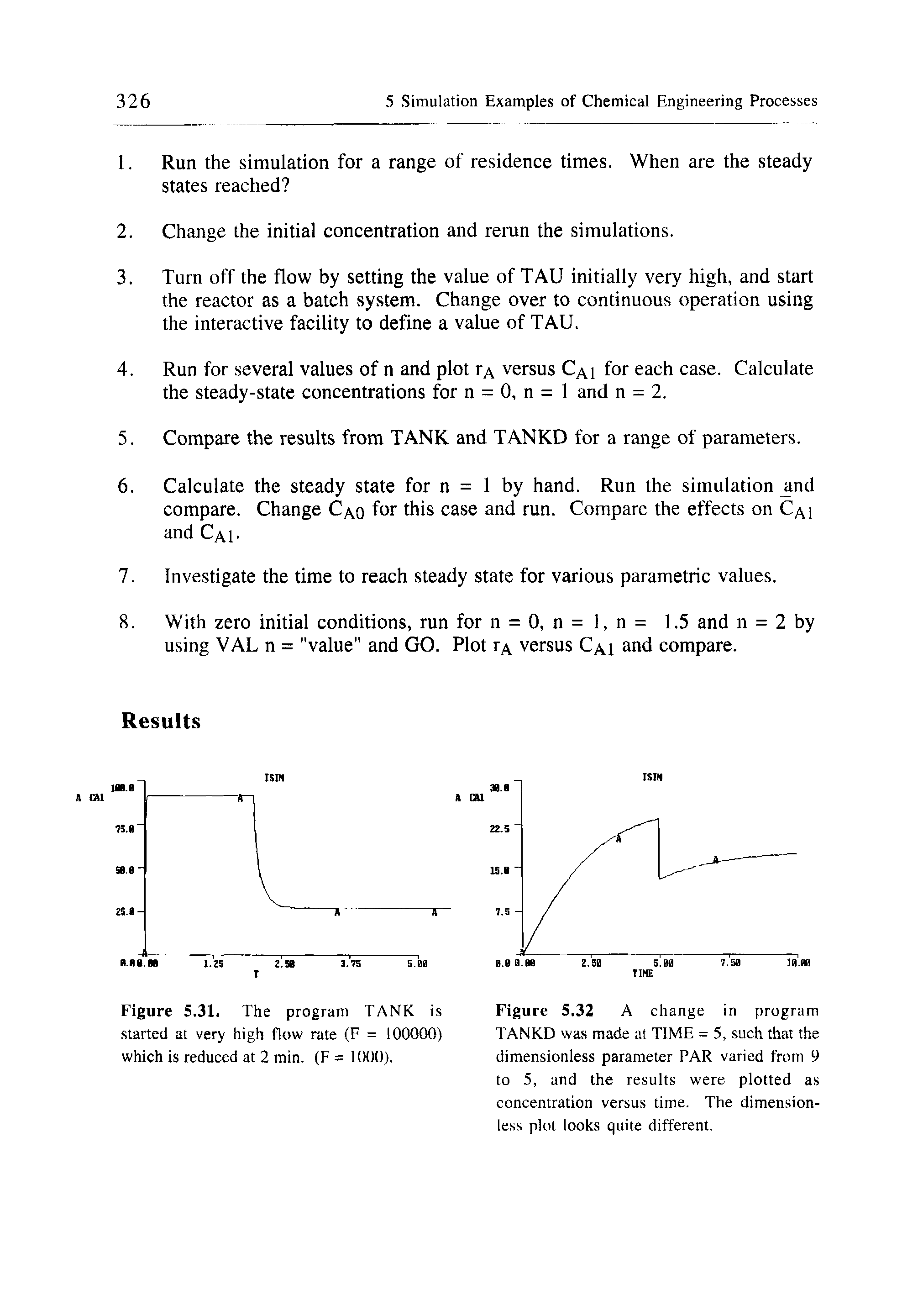 Figure 5.32 A change in program TANKD was made at TIME = 5, such that the dimensionless parameter PAR varied from 9 to 5, and the results were plotted as concentration versus time. The dimensionless plot looks quite different.