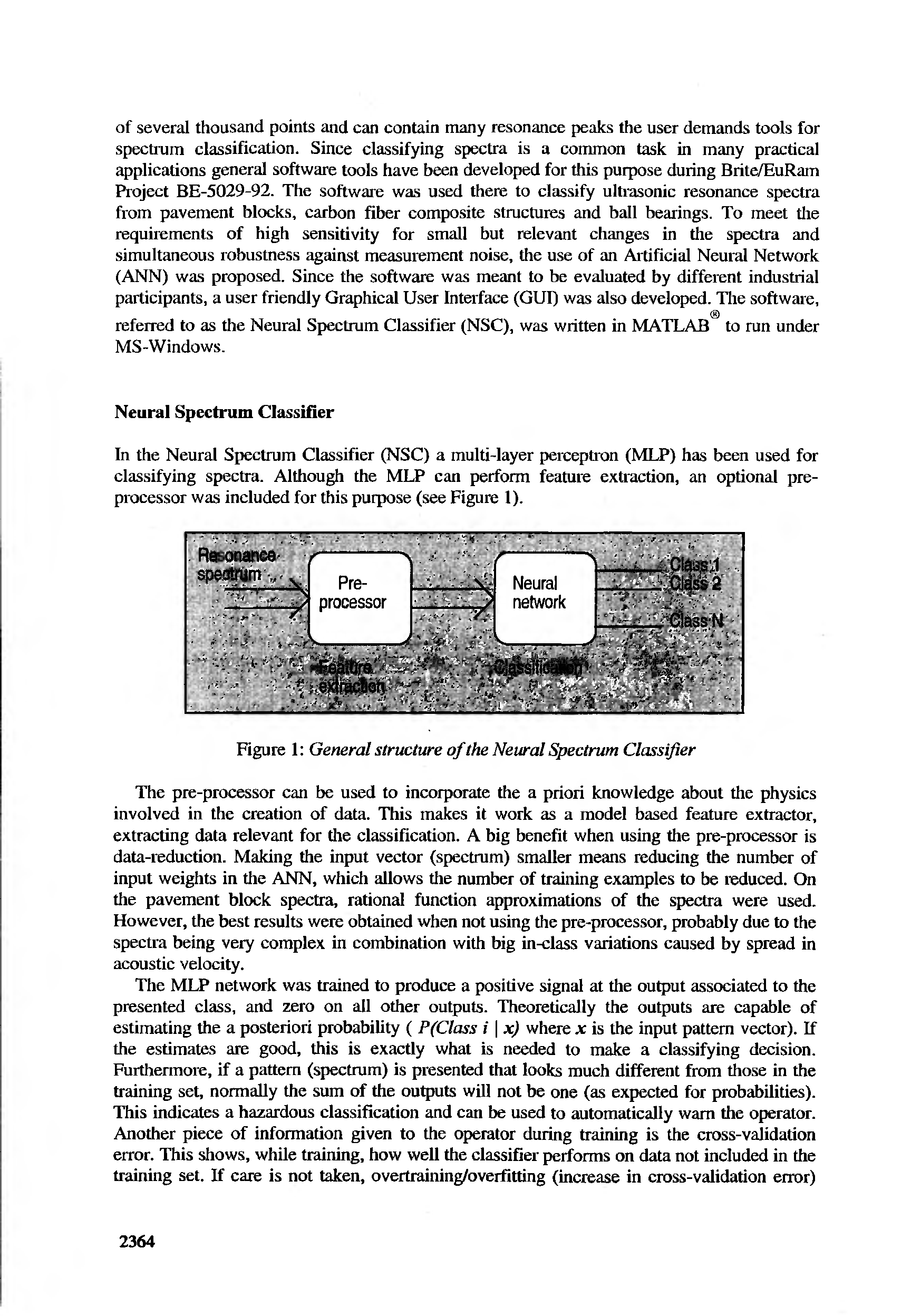 Figure 1 General structure of the Neural Spectrum Classifier...