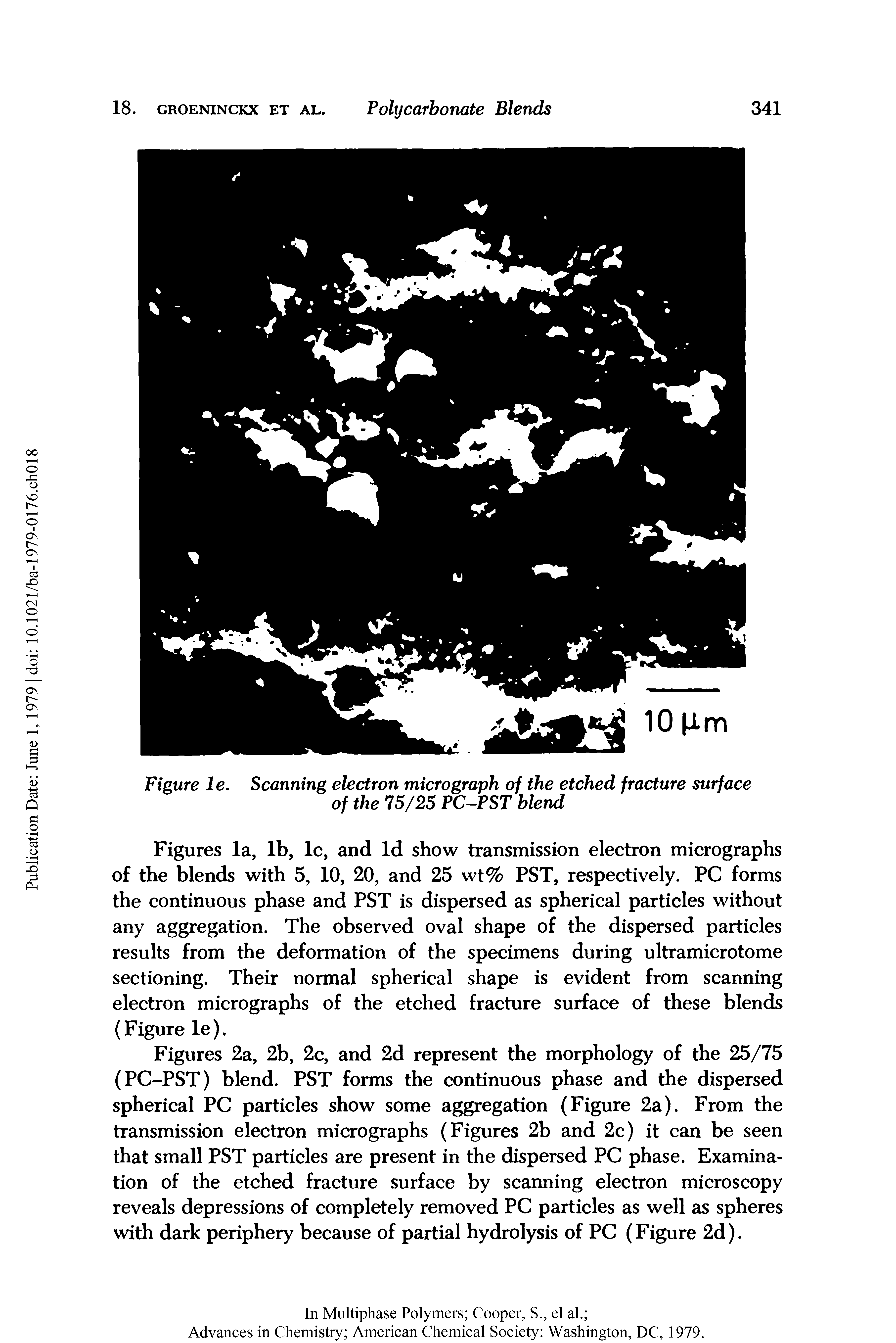 Figures la, lb, lc, and Id show transmission electron micrographs of the blends with 5, 10, 20, and 25 wt% PST, respectively. PC forms the continuous phase and PST is dispersed as spherical particles without any aggregation. The observed oval shape of the dispersed particles results from the deformation of the specimens during ultramicrotome sectioning. Their normal spherical shape is evident from scanning electron micrographs of the etched fracture surface of these blends (Figure le).