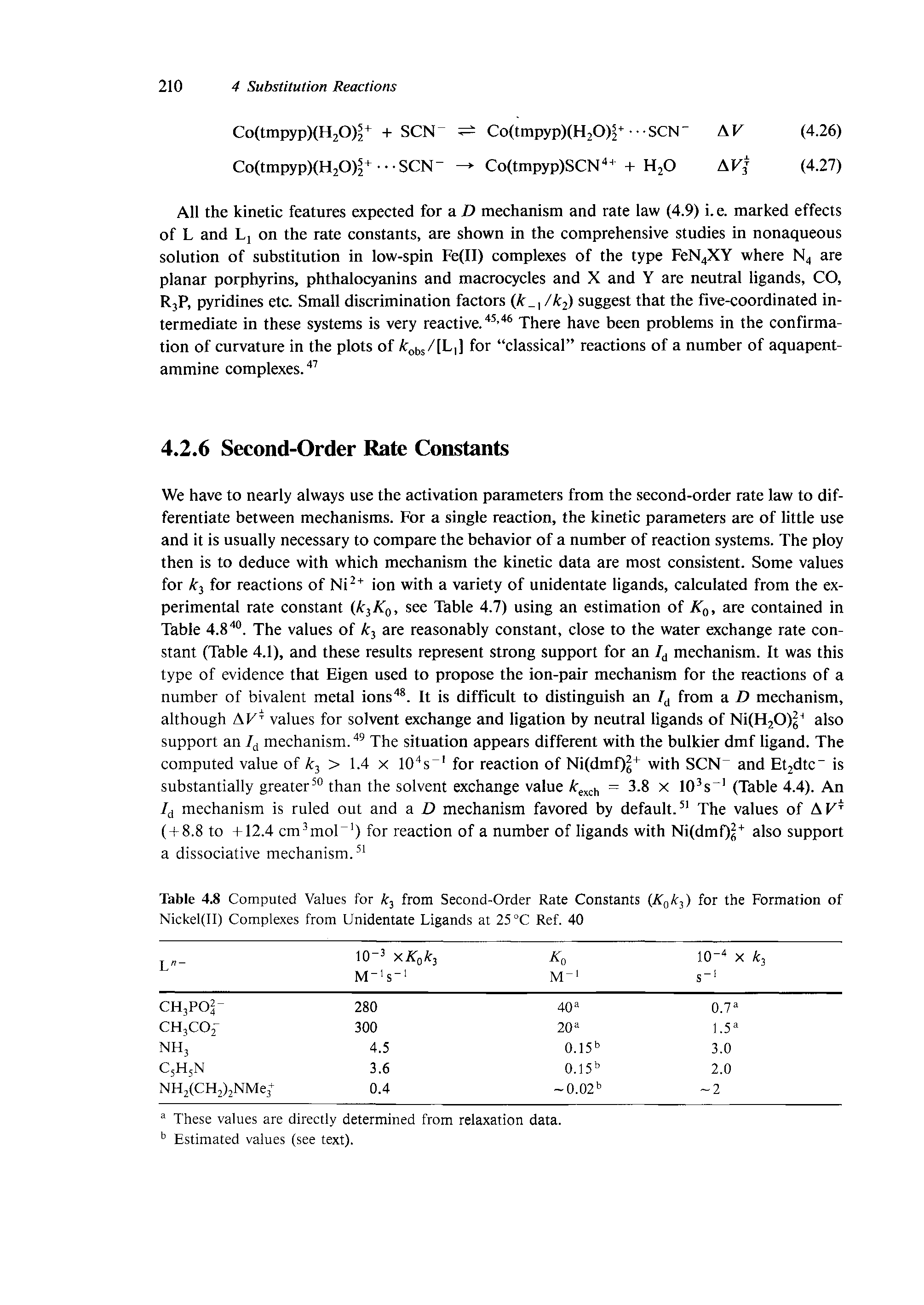 Table 4.8 Computed Values for kj from Second-Order Rate Constants (Kf k ) for the Formation of Nickel(II) Complexes from Unidentate Ligands at 25 °C Ref. 40...