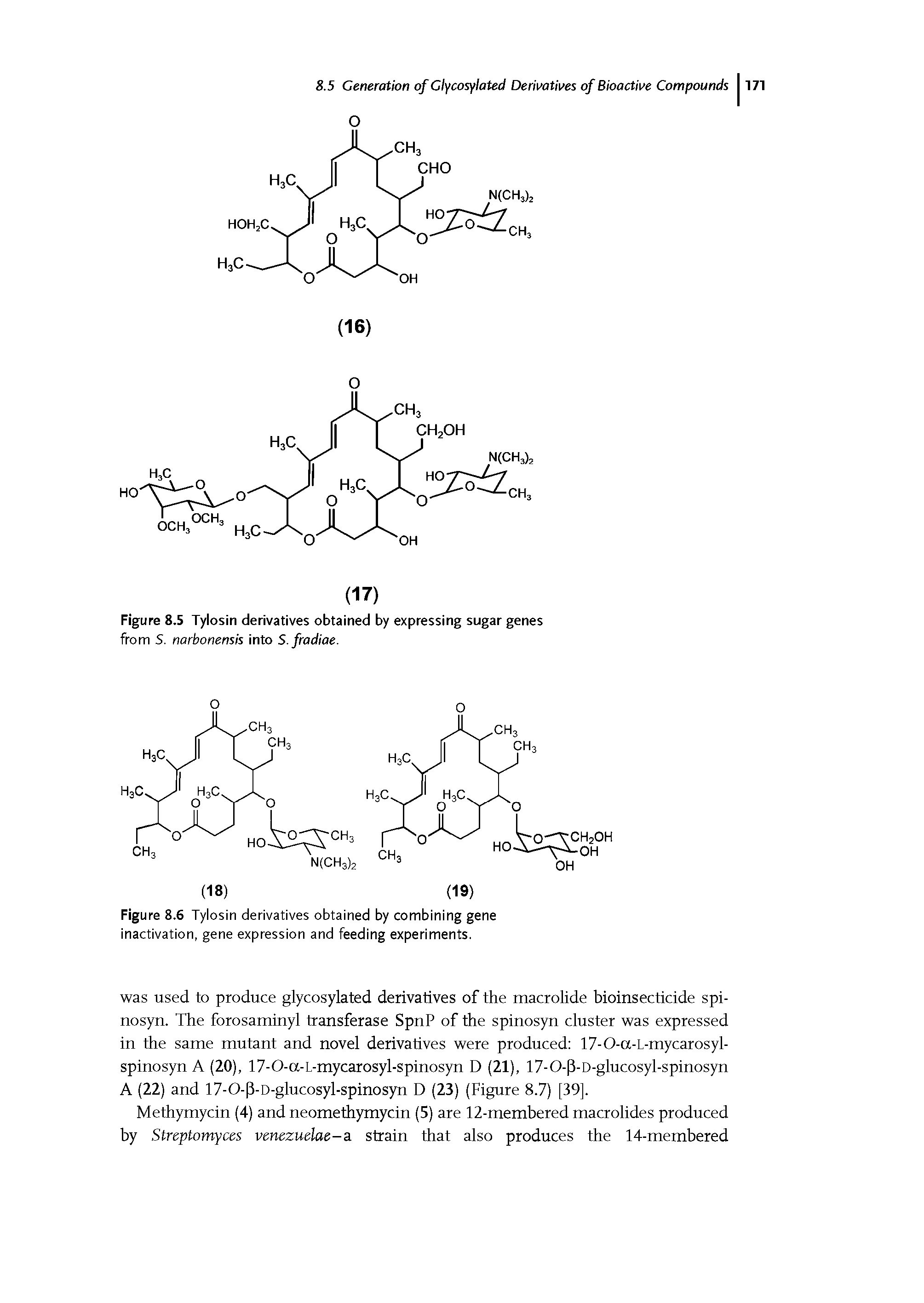Figure 8.5 Tylosin derivatives obtained by expressing sugar genes...