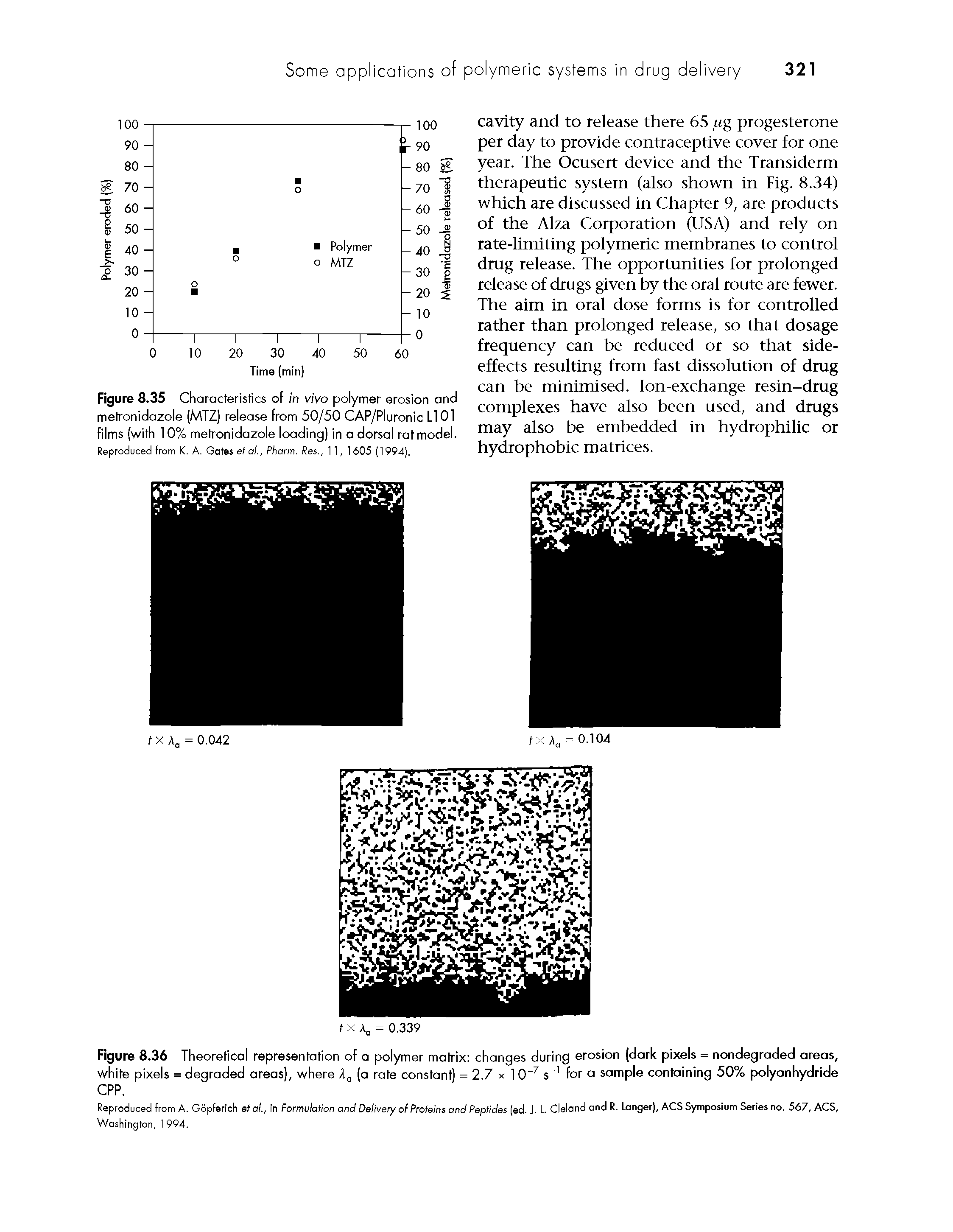 Figure 8.36 Theoretical representation of a polymer matrix changes during erosion (dark pixels = nondegraded areas, white pixels = degraded areas), where (a rate constant) = 2.7 x 1 0 s for a sample containing 50% polyanhydride CPP.
