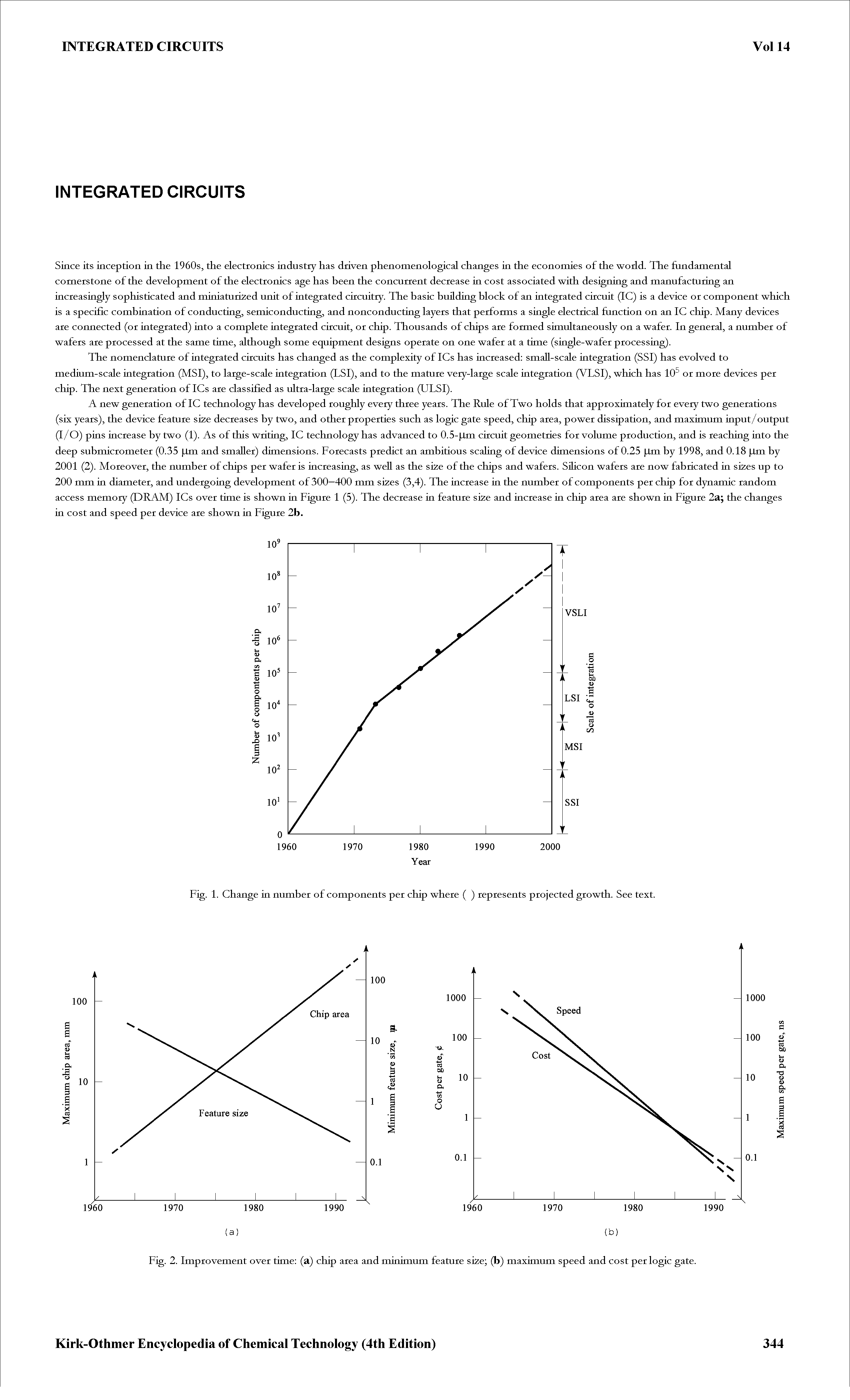 Fig. 2. Improvement over time (a) chip area and minimum feature si2e (b) maximum speed and cost per logic gate.