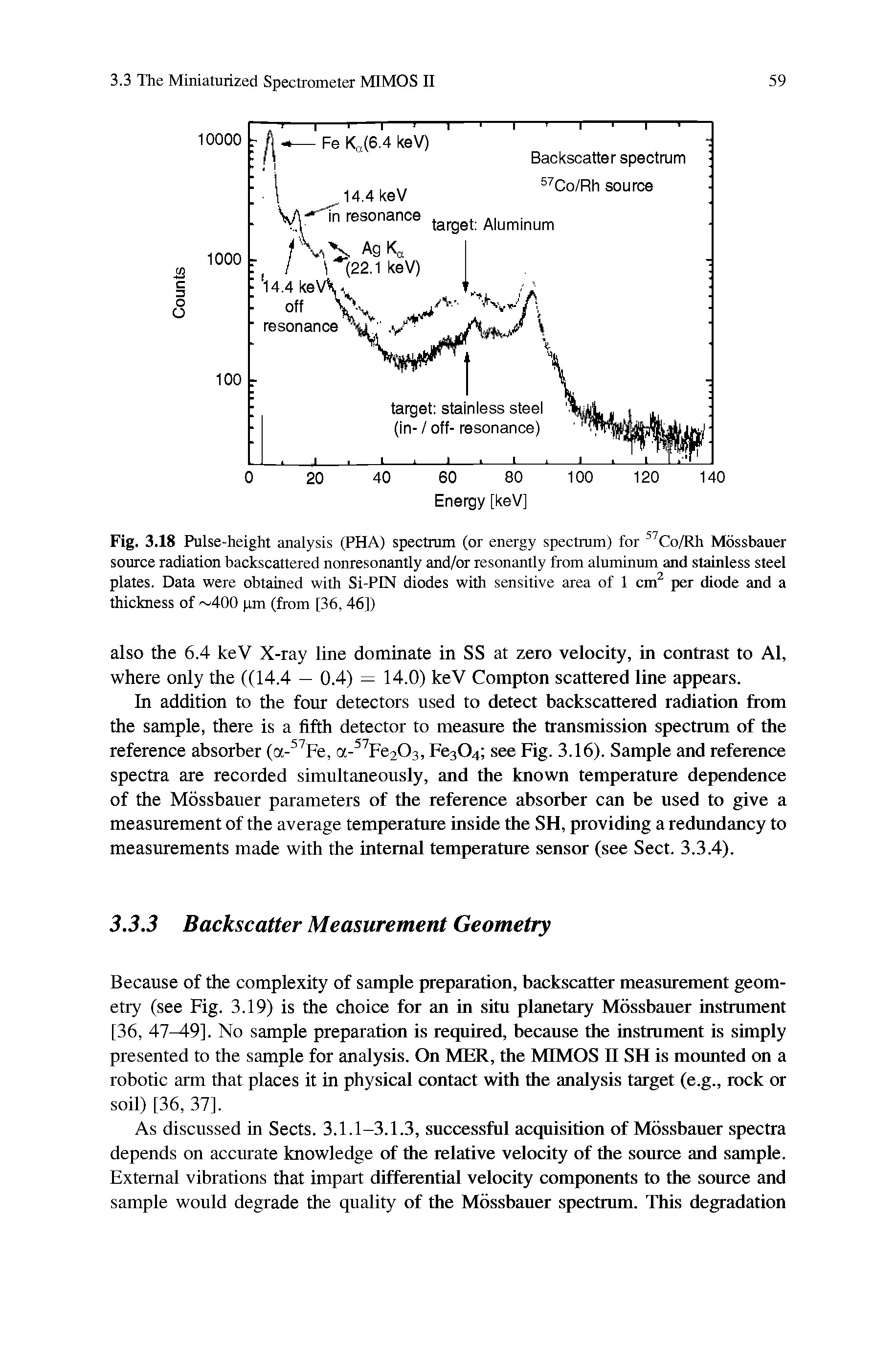 Fig. 3.18 Pulse-height analysis (PHA) spectrum (or energy spectrum) for Co/Rh Mossbauer source radiation backscattered nonresonantly and/or resonantly from aluminum and stainless steel plates. Data were obtained with Si-PIN diodes with sensitive area of 1 cm per diode and a thickness of 400 pm (from [36, 46])...