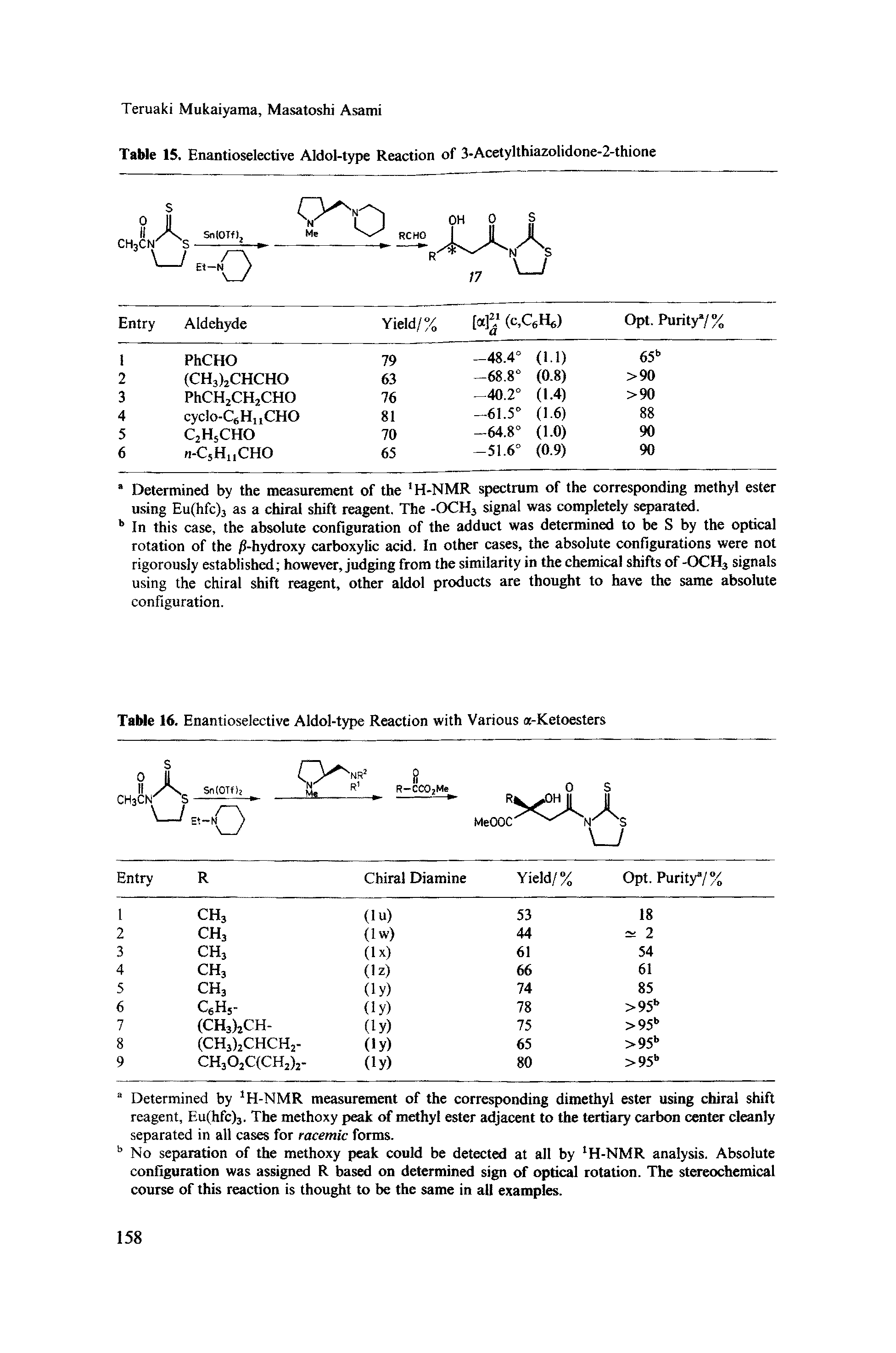 Table 16. Enantioselective Aldol-type Reaction with Various a-Ketoesters...