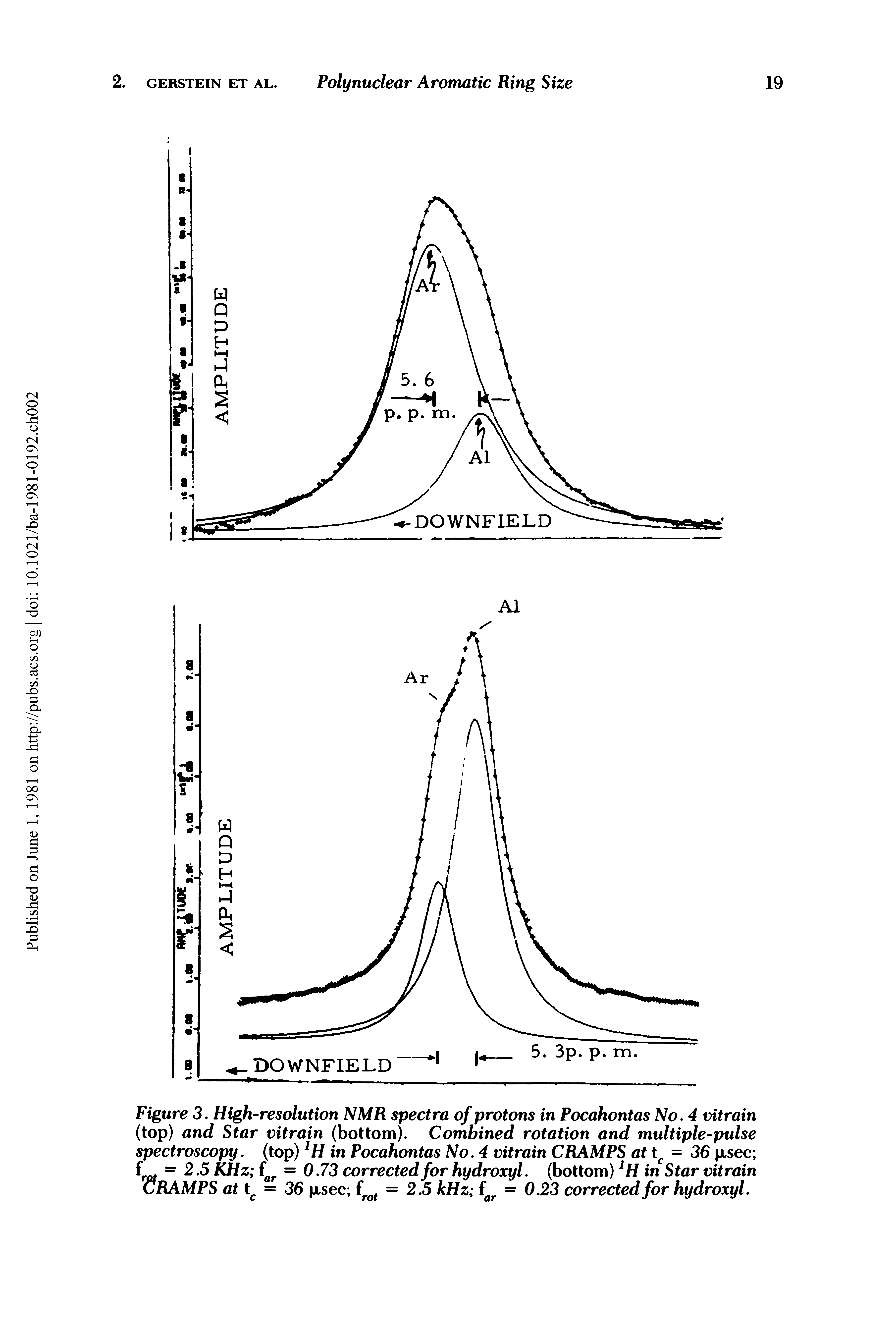 Figure 3, High-resolution NMR spectra of protons in Pocahontas No, 4 vitrain (top) and Star vitrain (bottom). Combined rotation and multiple-pulse spectroscopy, (top) in Pocahontas No. 4 vitrain CRAMPS at t = 36 jjisec f = 2.5 KHz = 0.73 corrected for hydroxyl, (bottom) H in Star vitrain CRAMPS at t = 36 xsec f =2.5 kHz f = 0.23 corrected for hydroxyl.