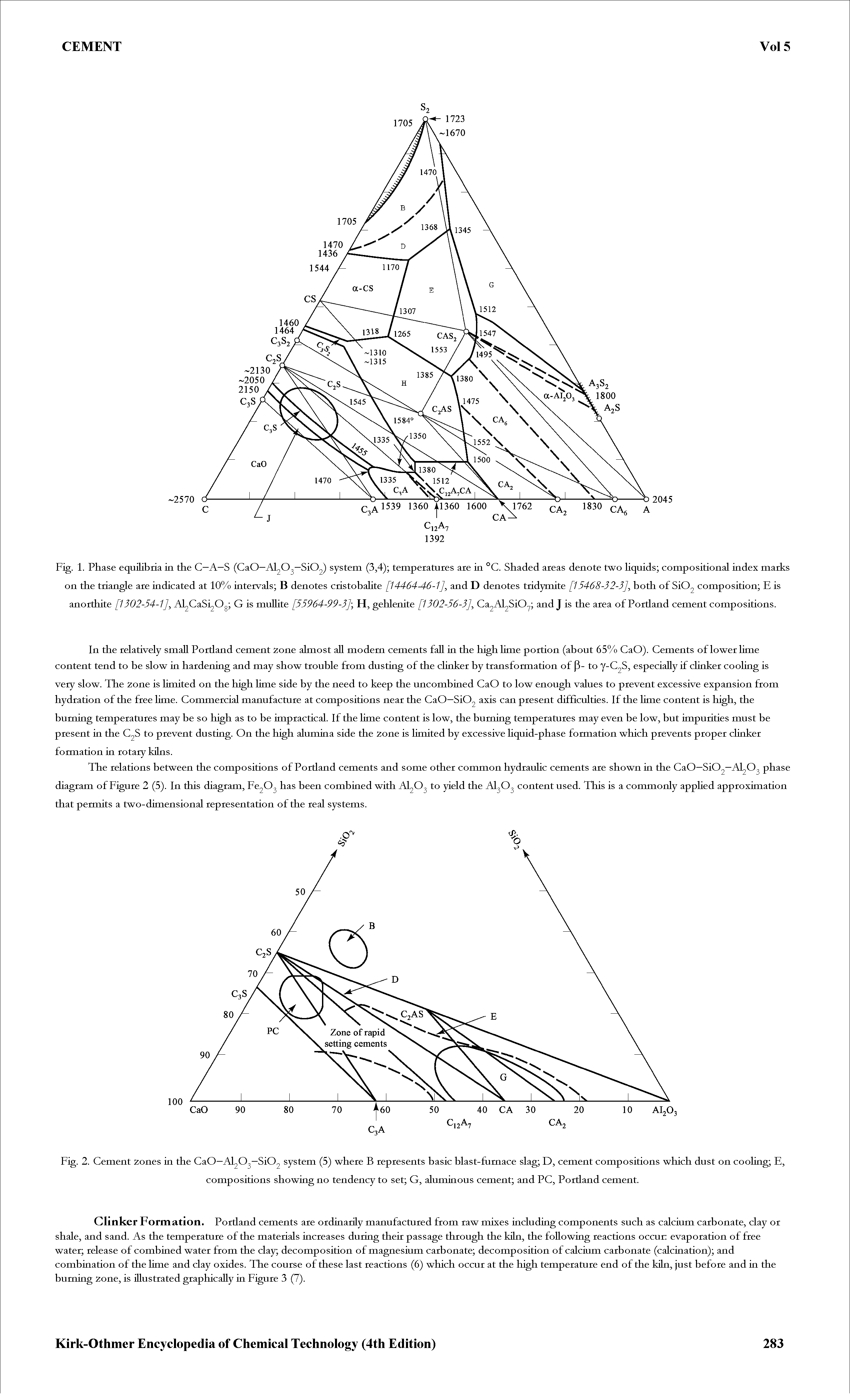 Fig. 1. Phase equilibria ia the C—A—S (CaO—AI2O2—Si02) system (3,4) temperatures are ia °C. Shaded areas denote two Hquids compositional index marks on the triangle are indicated at 10% intervals B denotes cristobaUte [14464-46-17, and D denotes tridymite [15468-32-3] both of Si02 composition E is anorthite [1302-54-17, Al2CaSi20g G is muUite [55964-99-3]-, H, gehlenite [1302-56-3], Ca2Al2Si02 and J is the area of Pordand cement compositions.