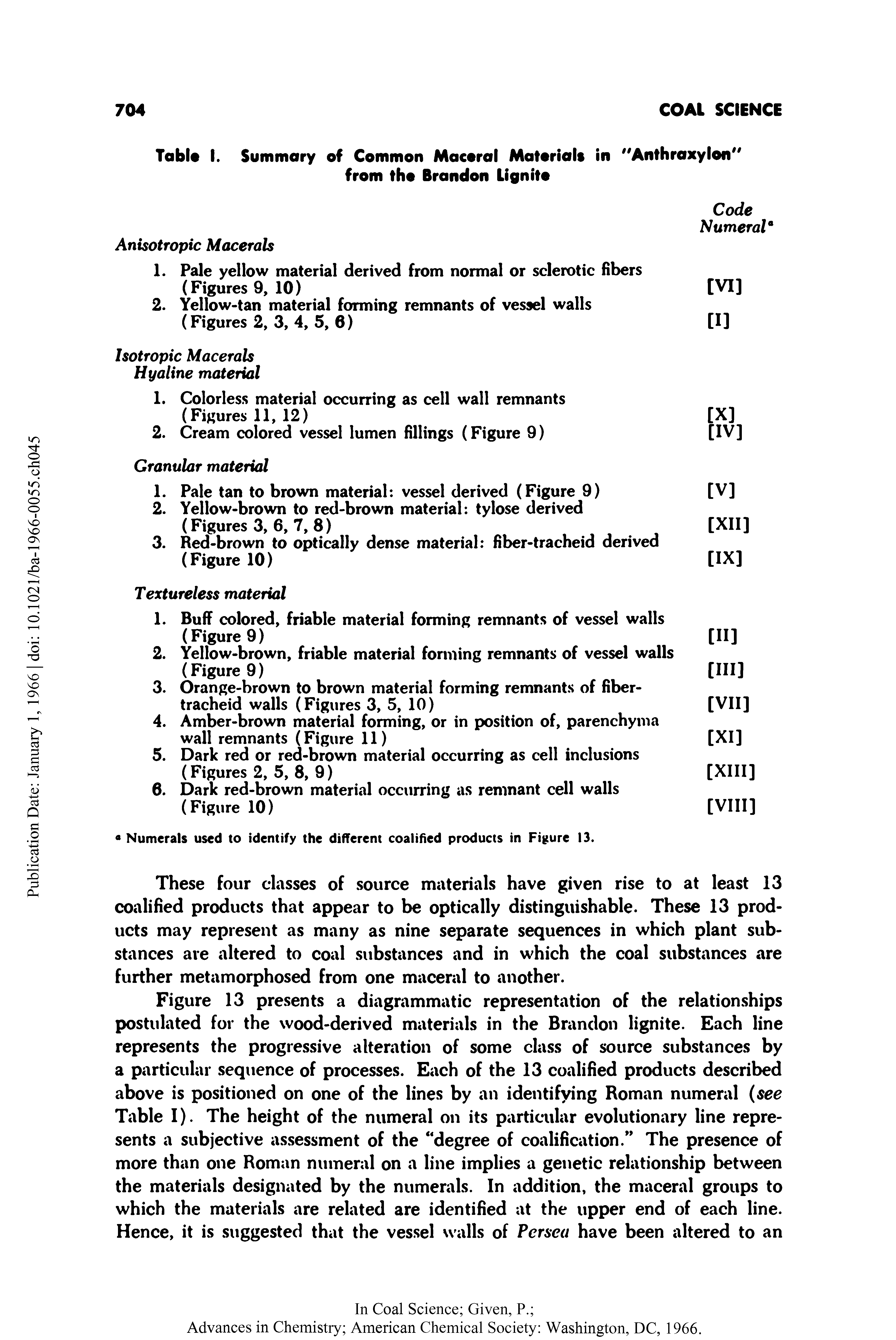 Table I. Summary of Common Maceral Materials in "Anthraxylon" from the Brandon Lignite...