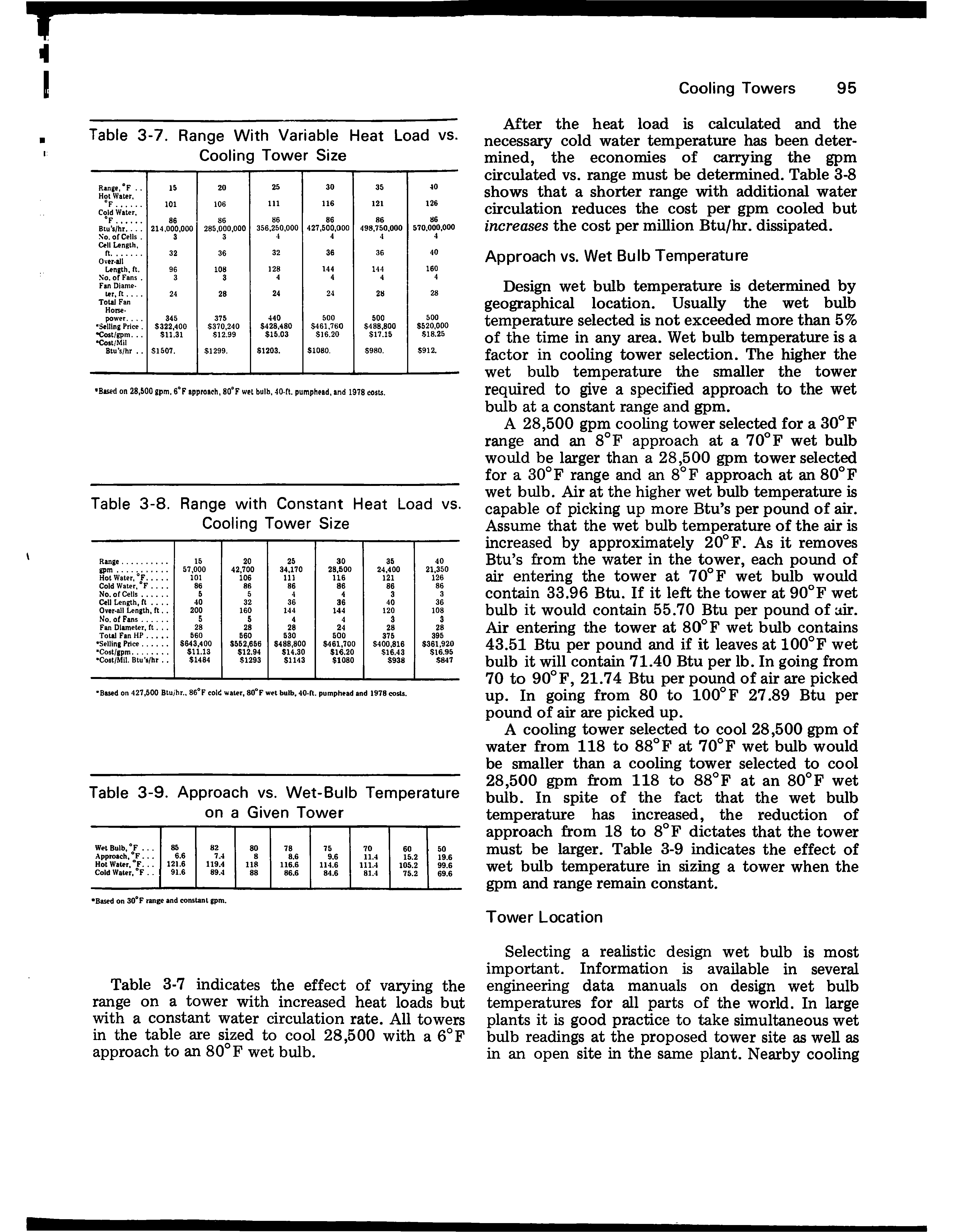 Table 3-7. Range With Variable Heat Load vs. Cooling Tower Size...