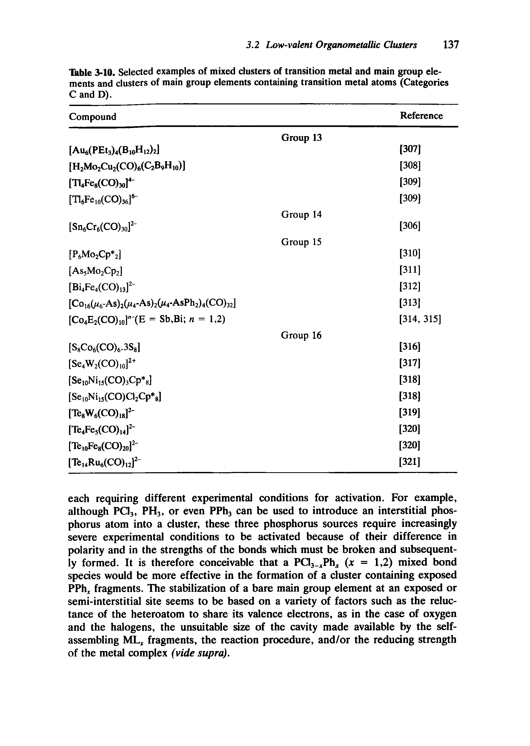 Table 3-10. Selected examples of mixed dusters of transition metal and main group elements and clusters of main group elements containing transition metal atoms (Categories C and D).