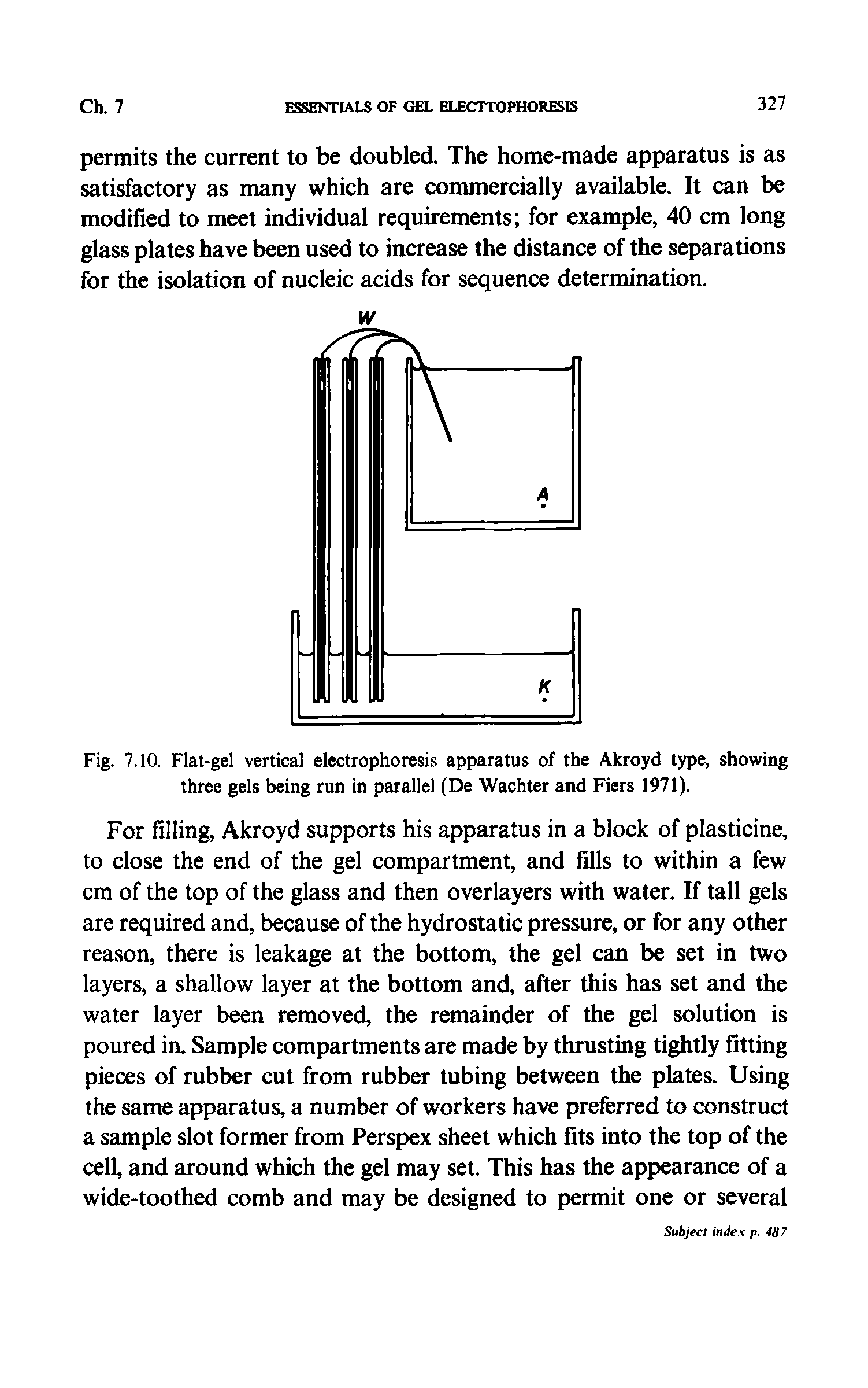 Fig. 7.10. Flat-gel vertical electrophoresis apparatus of the Akroyd type, showing three gels being run in parallel (De Wachter and Fiers 1971).