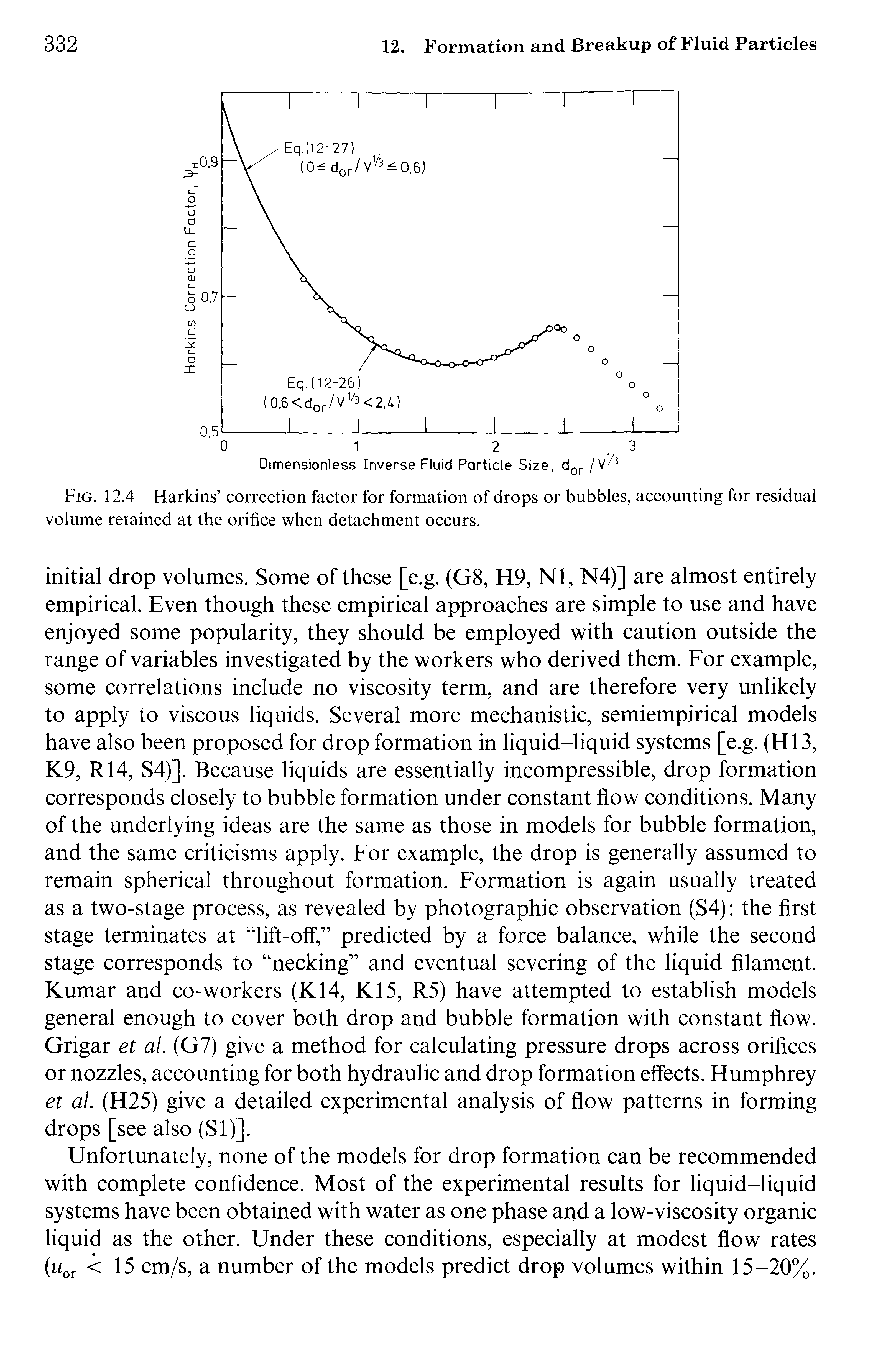 Fig. 12.4 Harkins correction factor for formation of drops or bubbles, accounting for residual volume retained at the orifice when detachment occurs.