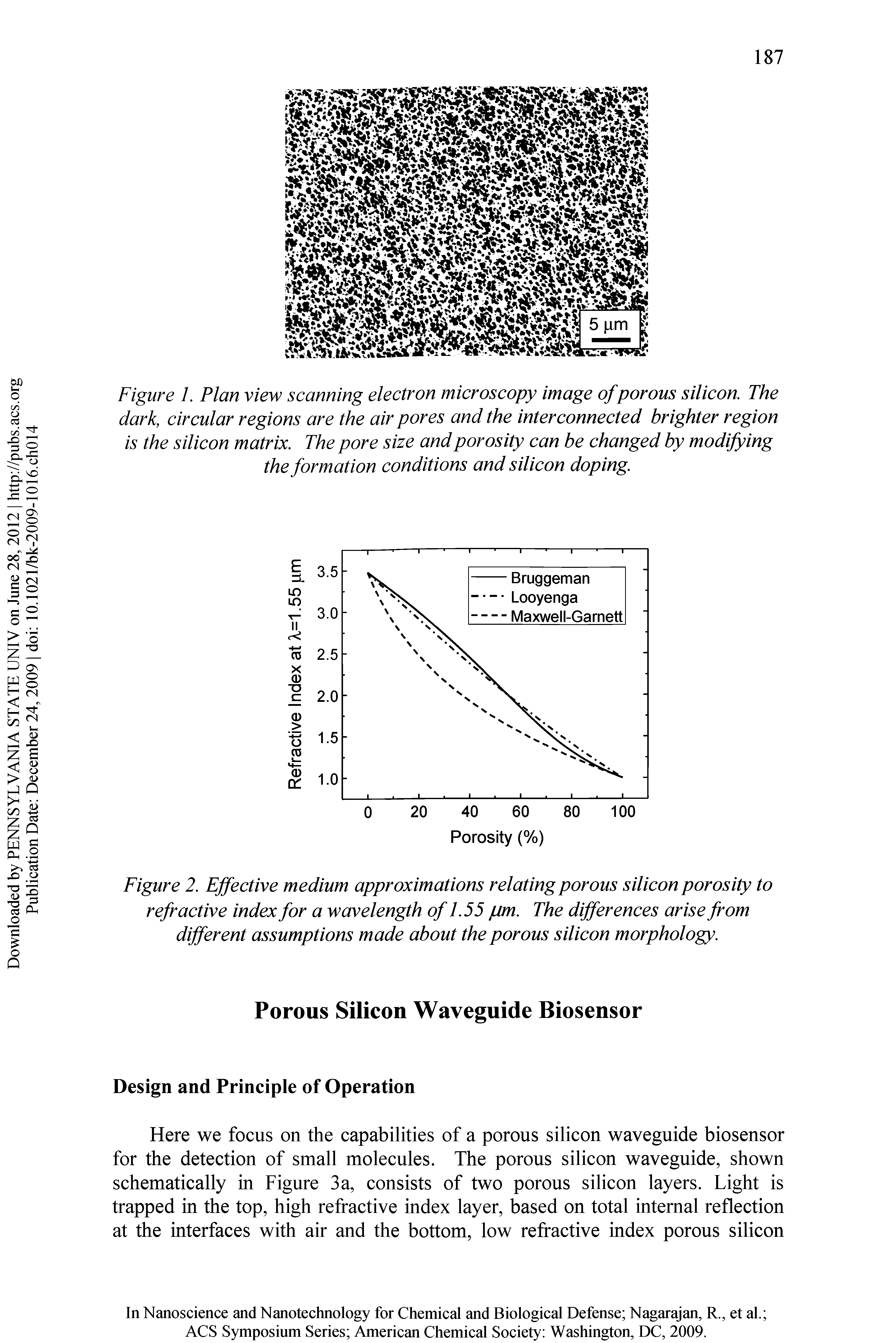 Figure 2. Effective medium approximations relating porous silicon porosity to refractive index for a wavelength of 1.55 /am. The differences arise from different assumptions made about the porous silicon morphology.