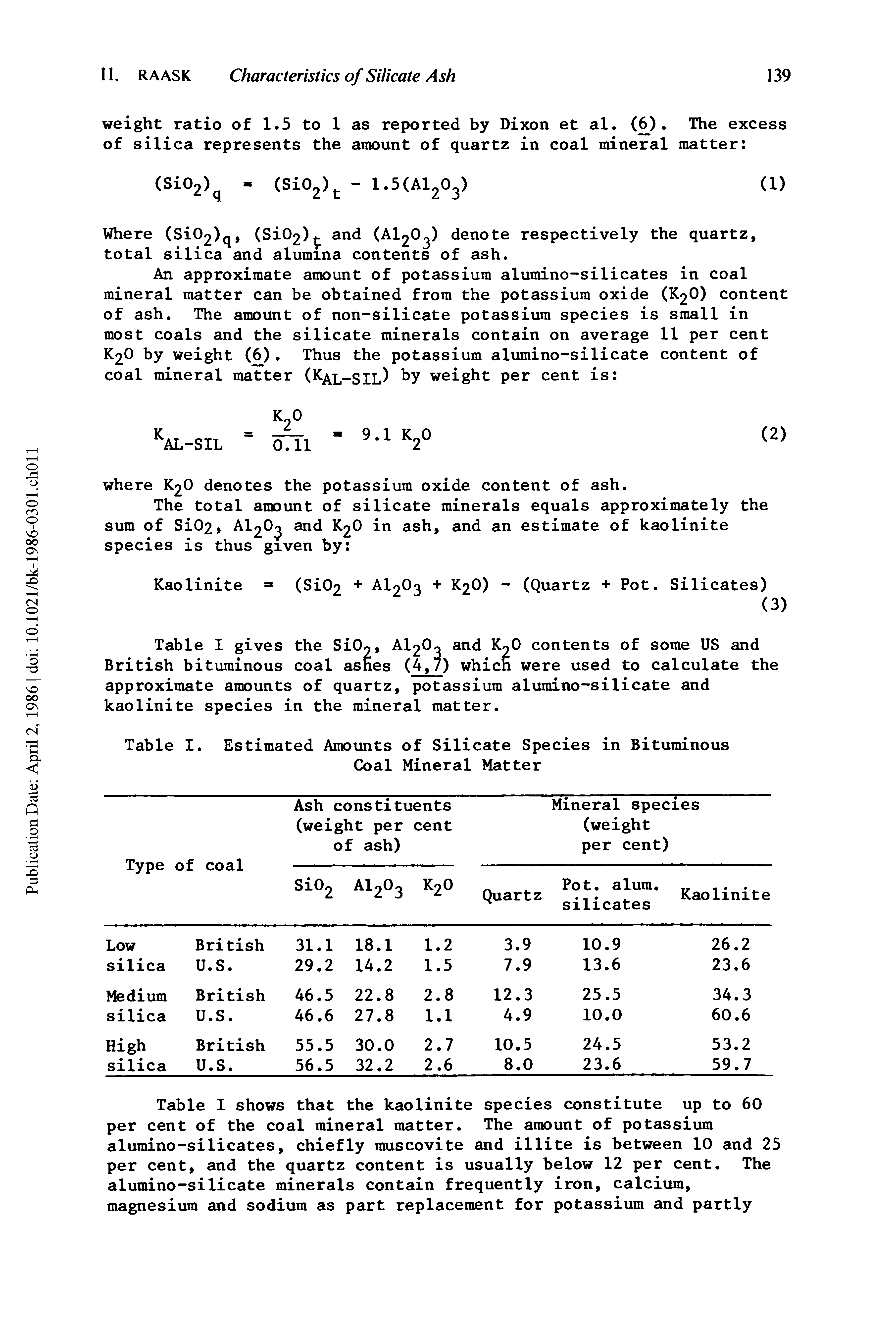 Table I gives the SiO2> Al20q and K2O contents of some US and British bituminous coal ashes (4,7) which were used to calculate the approximate amounts of quartz, potassium alumino-silicate and kaolinite species in the mineral matter.