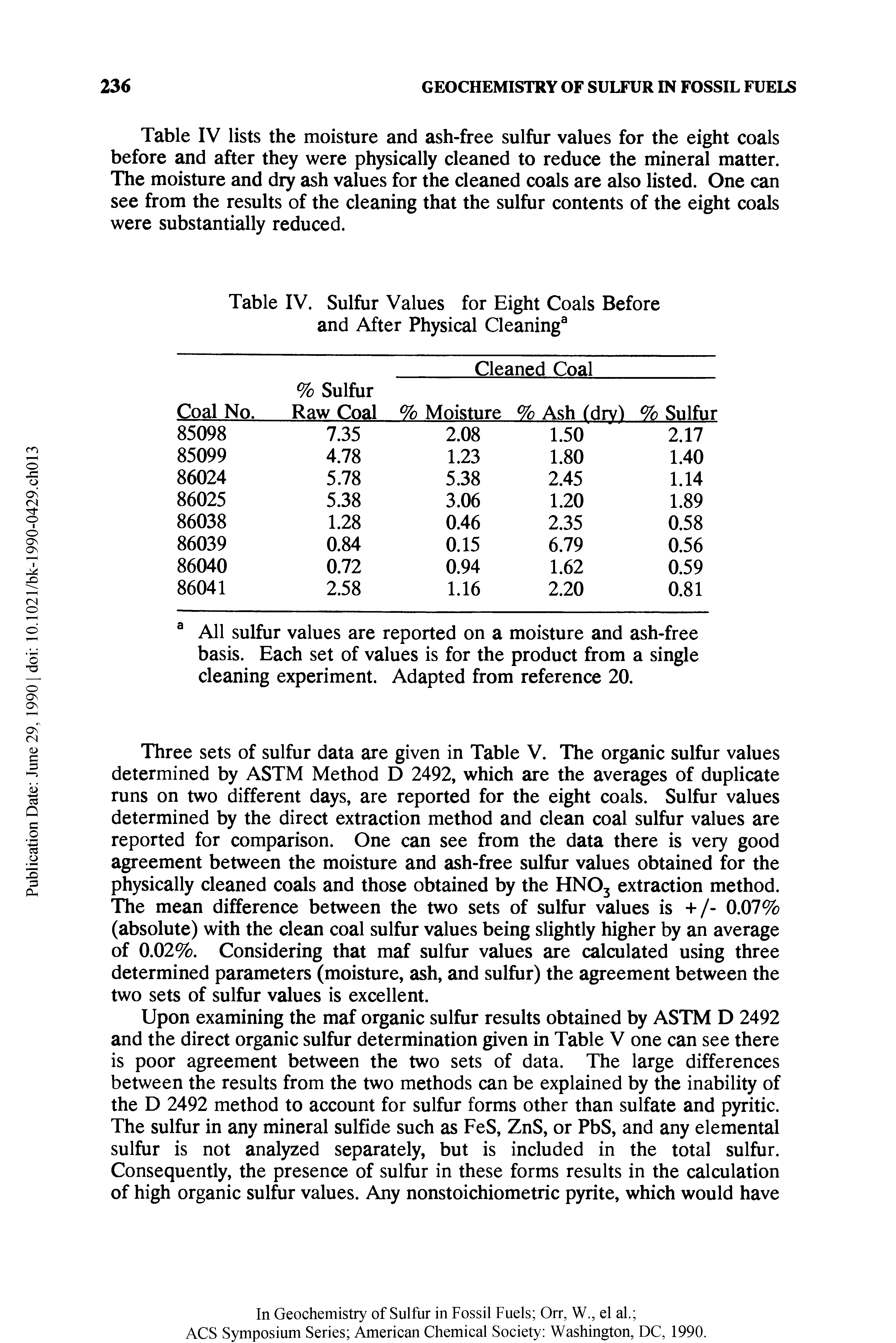 Table IV lists the moisture and ash-free sulfur values for the eight coals before and after they were physically cleaned to reduce the mineral matter. The moisture and dry ash values for the cleaned coals are also listed. One can see from the results of the cleaning that the sulfur contents of the eight coals were substantially reduced.