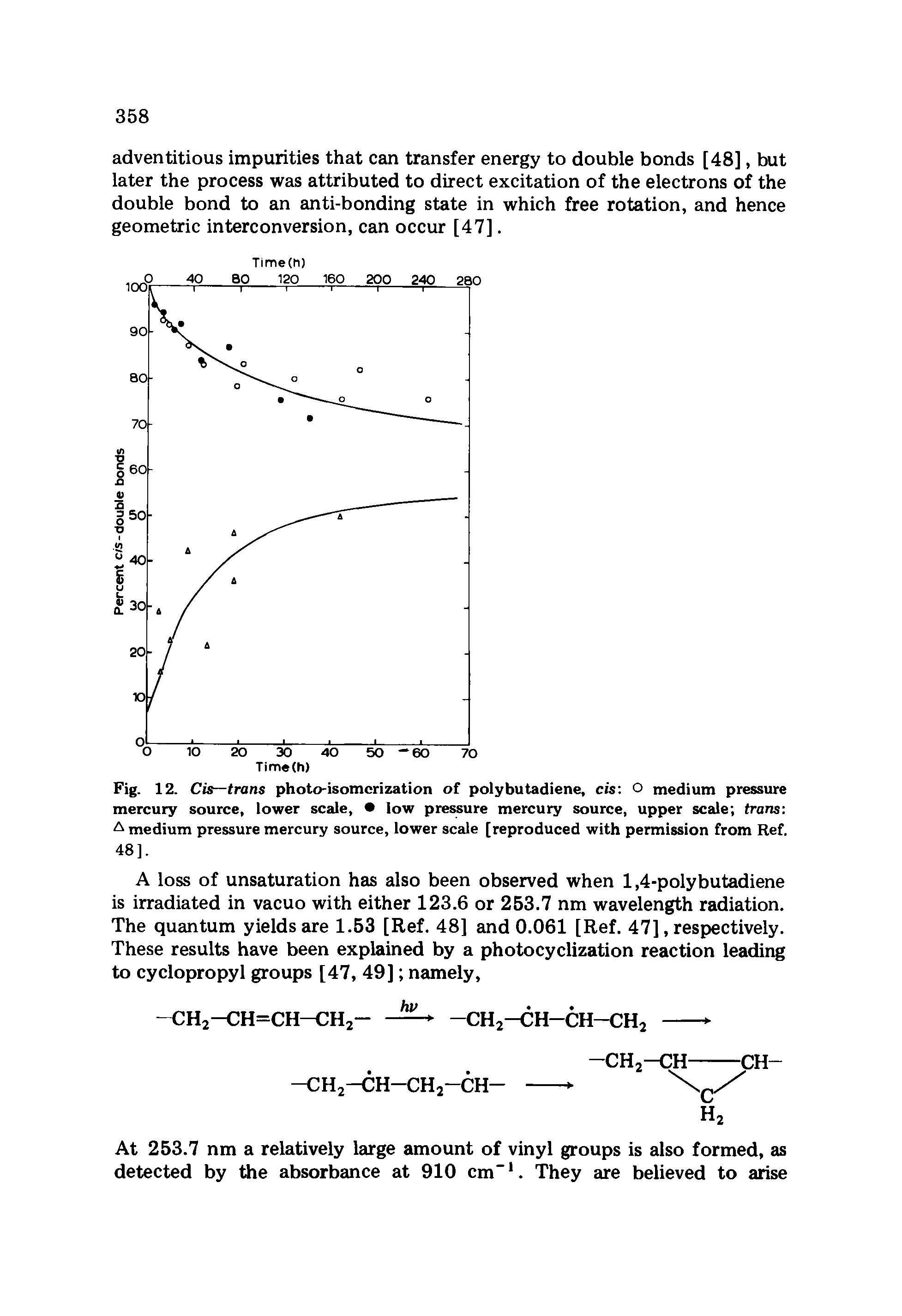 Fig. 12. Cis—trans photo-isomerization of poly butadiene, cis O medium pressure mercury source, lower scale, low pressure mercury source, upper scale trans A medium pressure mercury source, lower scale [reproduced with permission from Ref. 48].