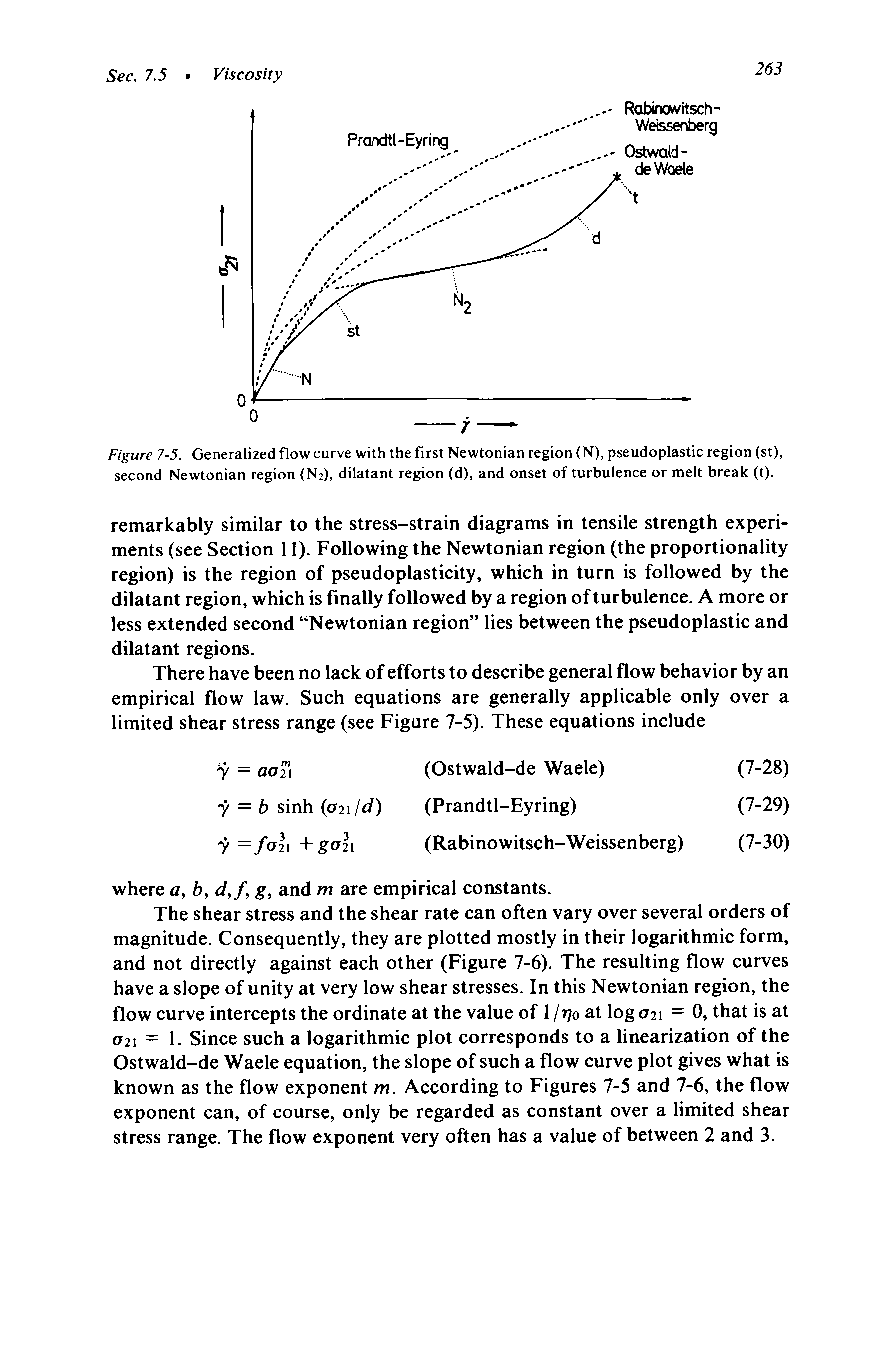 Figure 7-5. Generalized flow curve with the first Newtonian region (N), pseudoplastic region (st), second Newtonian region (N2), dilatant region (d), and onset of turbulence or melt break (t).
