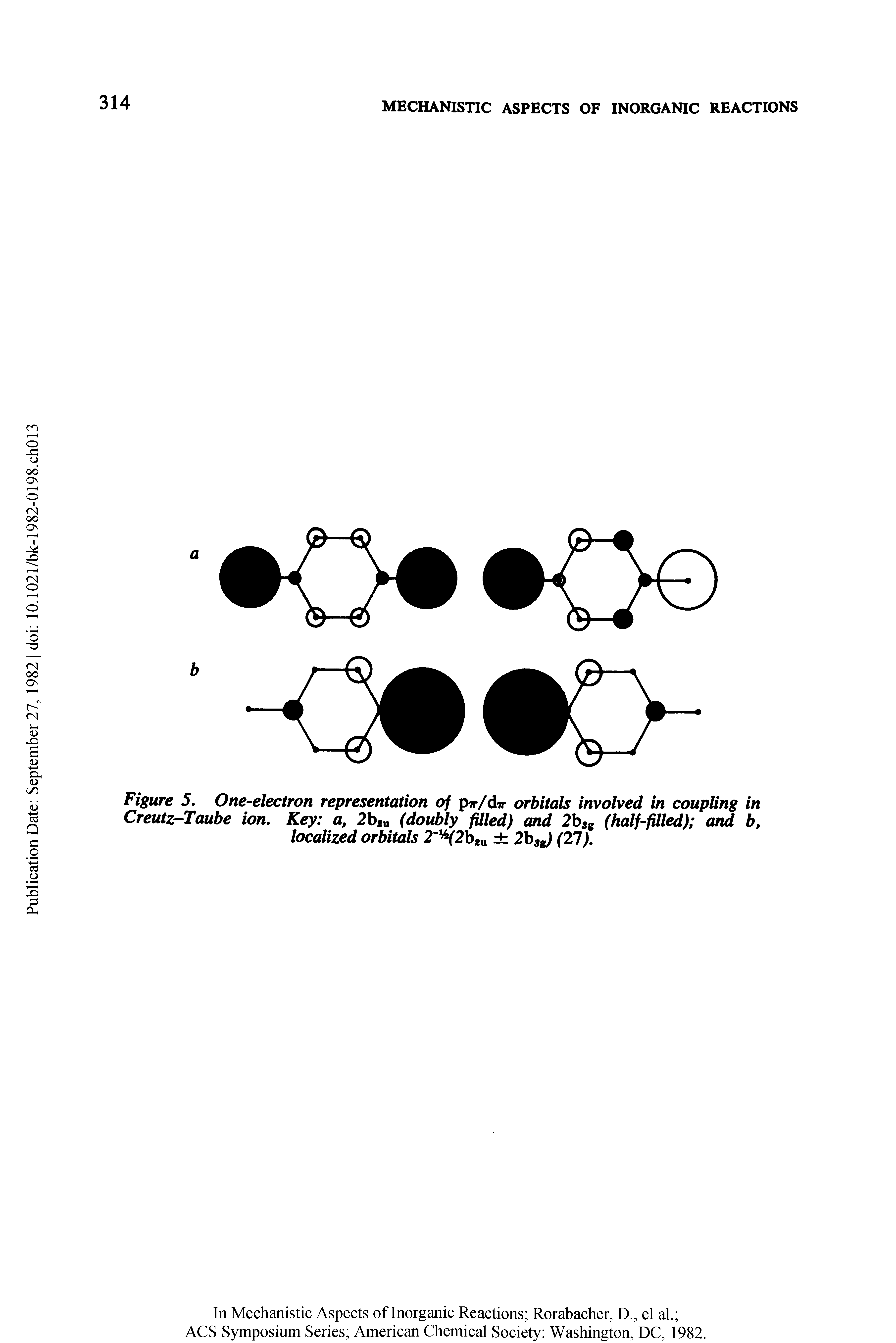 Figure 5. One-electron representation of pir/dw orbitals involved in coupling in Creutz-Taube ion. Key a, 2b u (doubly filled) and 2bSg (half-filled) and b, localized orbitals 2"%(2b u . 2bsg) (21).