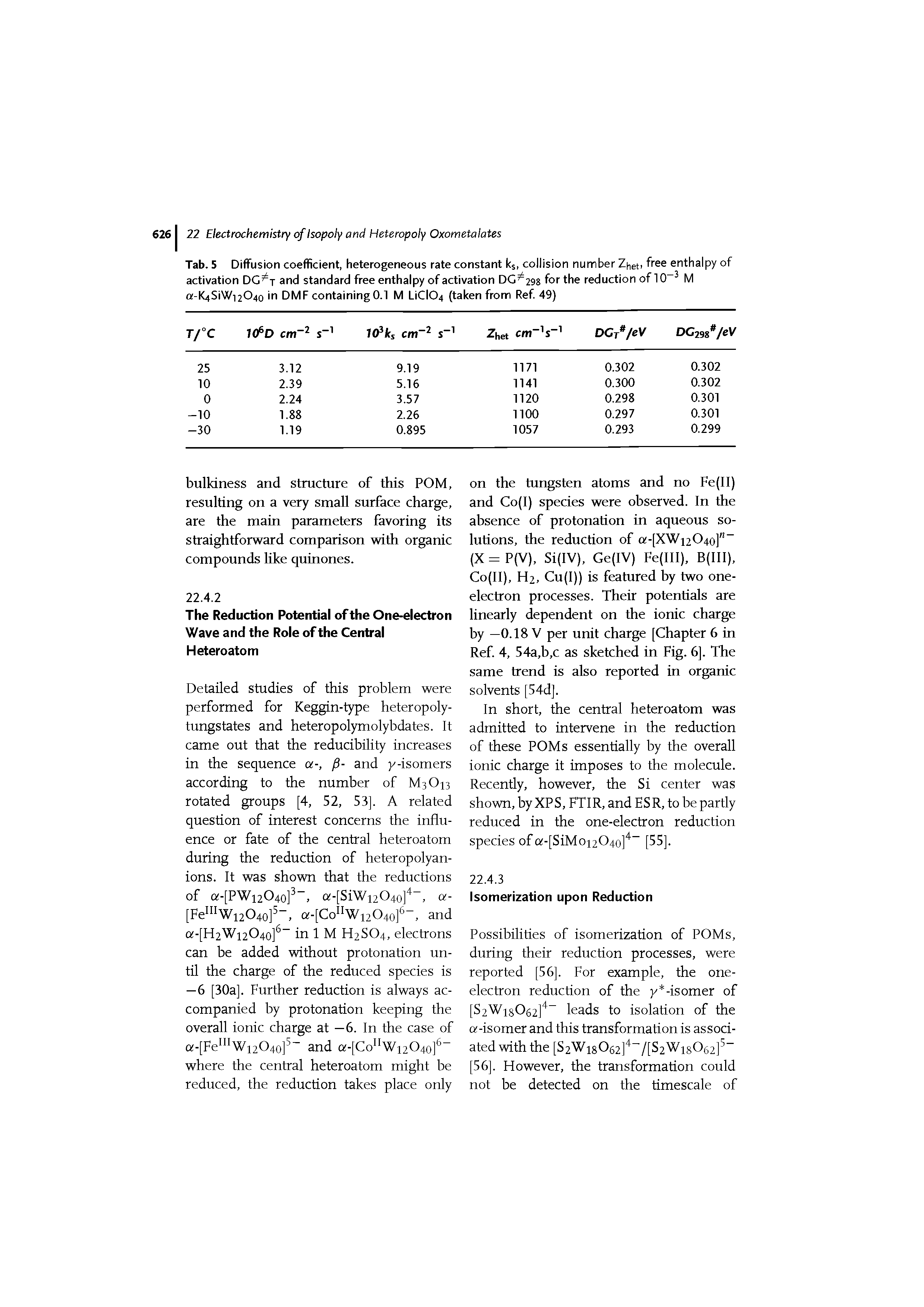 Tab. 5 Diffusion coefficient, heterogeneous rate constant ks, collision number Zheti free enthalpy of activation DG j and standard free enthalpy of activation DG 298 for the reduction of 10 M a-l<4SiWi2O40 in DMF containing 0.1 M LiCl04 (taken from Ref 49)...