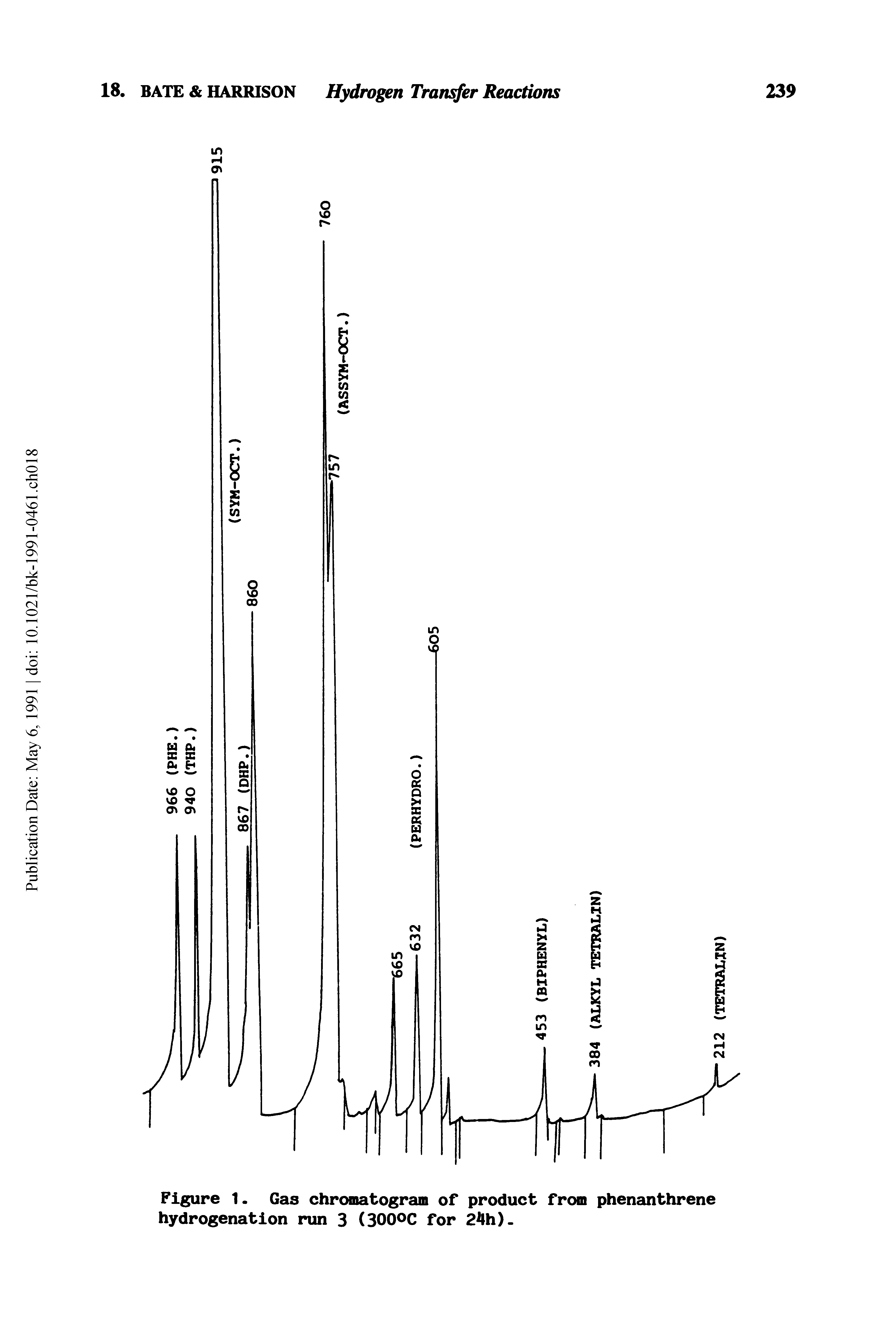 Figure 1. Gas chromatogram of product from phenanthrene hydrogenation run 3 (30QOC for 24h).
