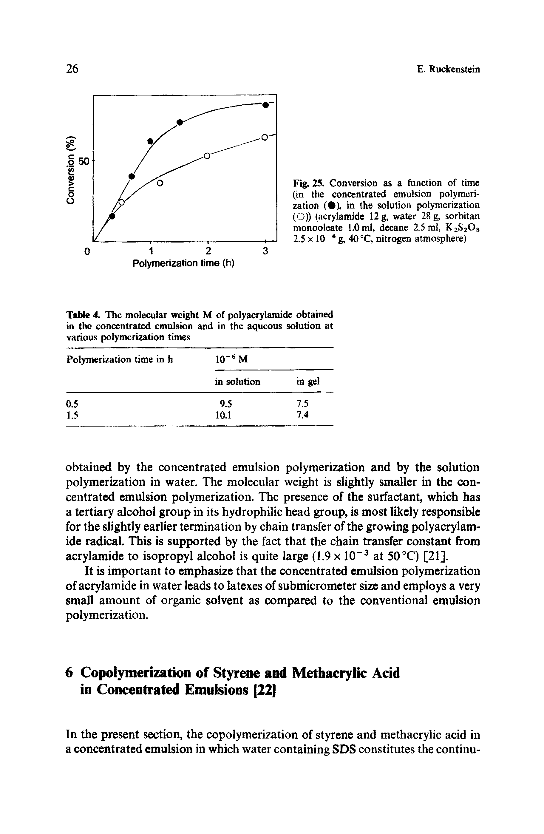 Fig. 25. Conversion as a function of time (in the concentrated emulsion polymerization ( ). in the solution polymerization (O)) (acrylamide 12 g, water 28 g, sorbitan monooleate 1.0 ml, decane 2.5 ml, K2S2Oe 2.5 x 10 4 g, 40 °C, nitrogen atmosphere)...