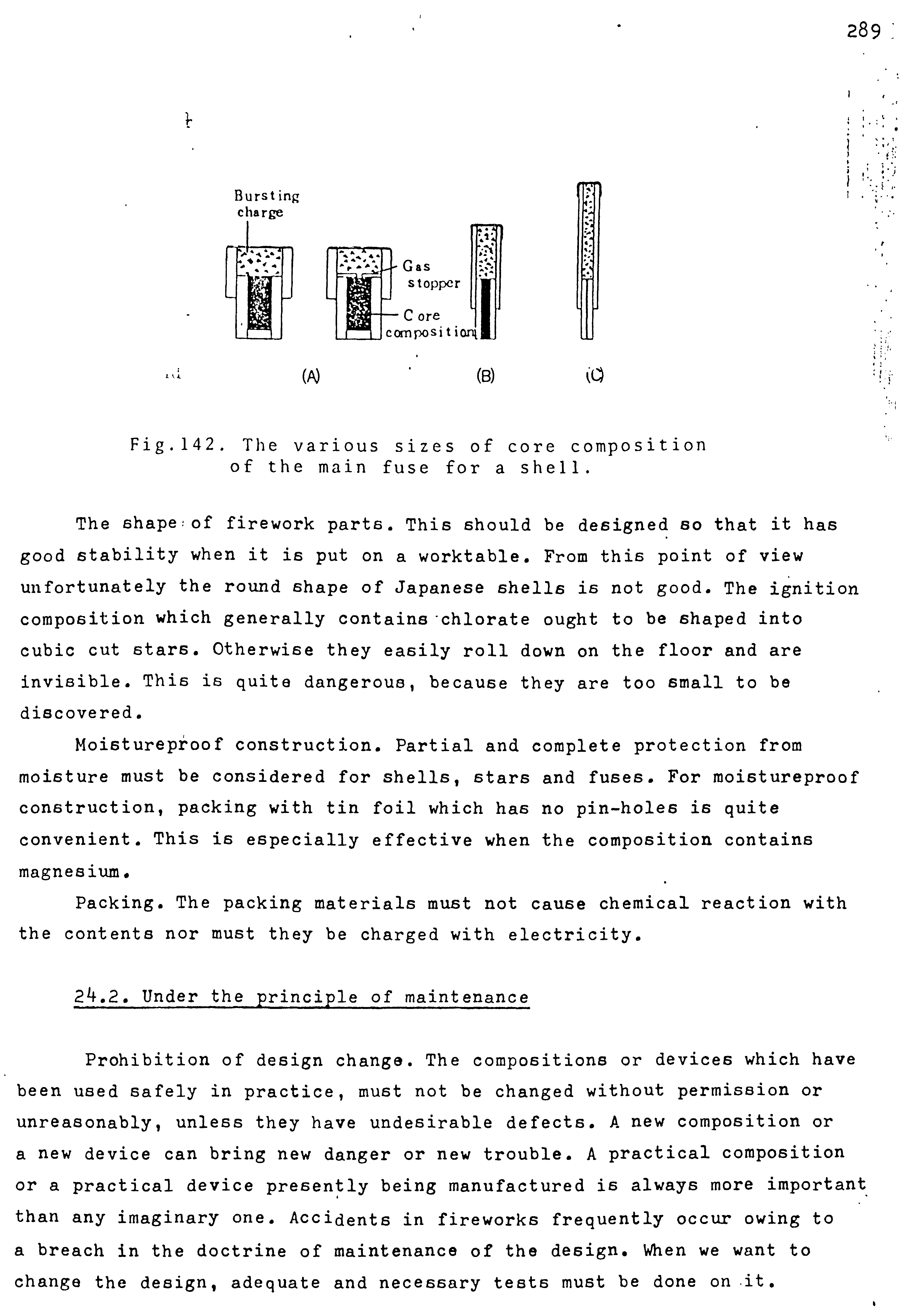 Fig.142. The various sizes of core composition of the main fuse for a shell.