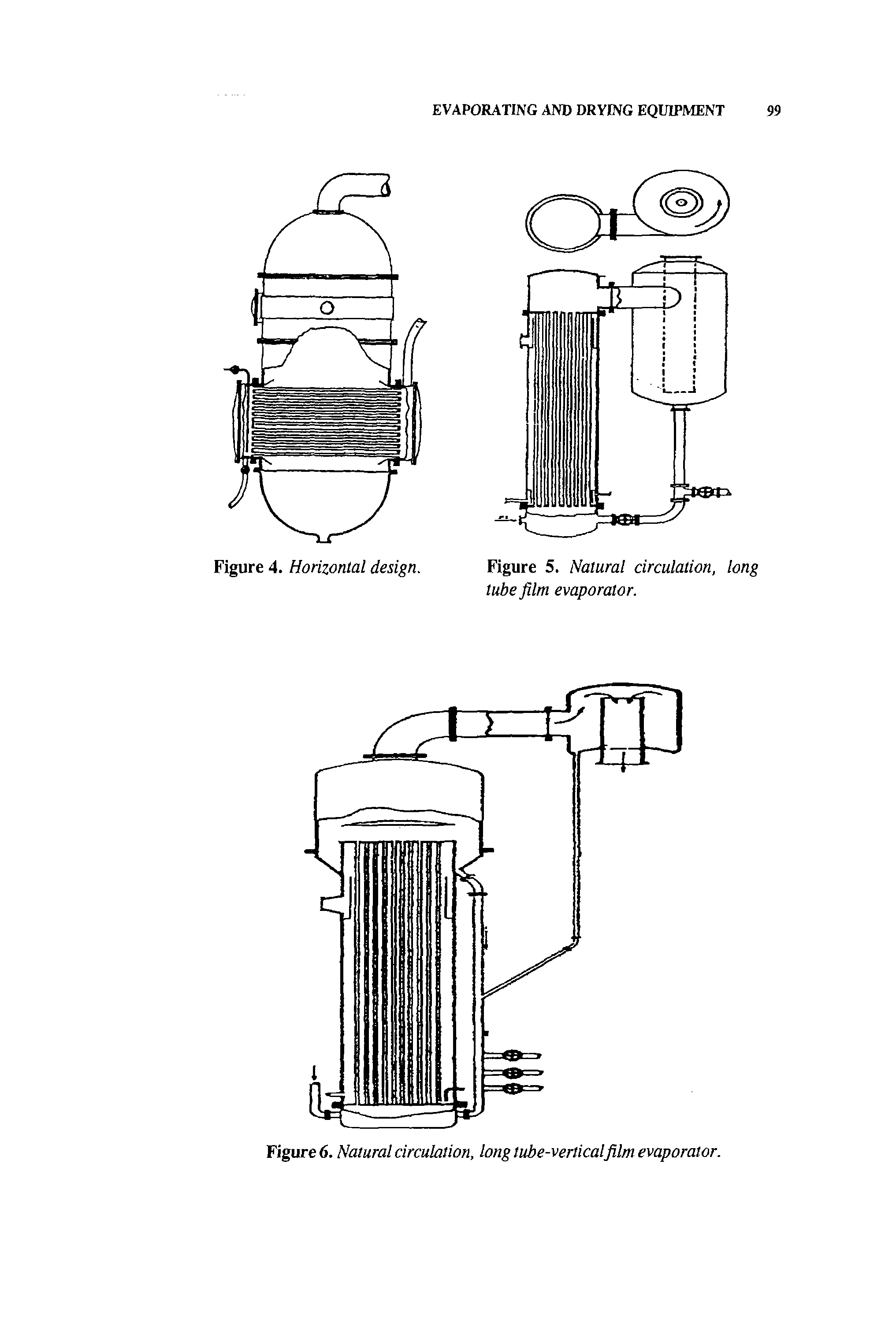 Figure 5. Natural circulation, long tube film evaporator.