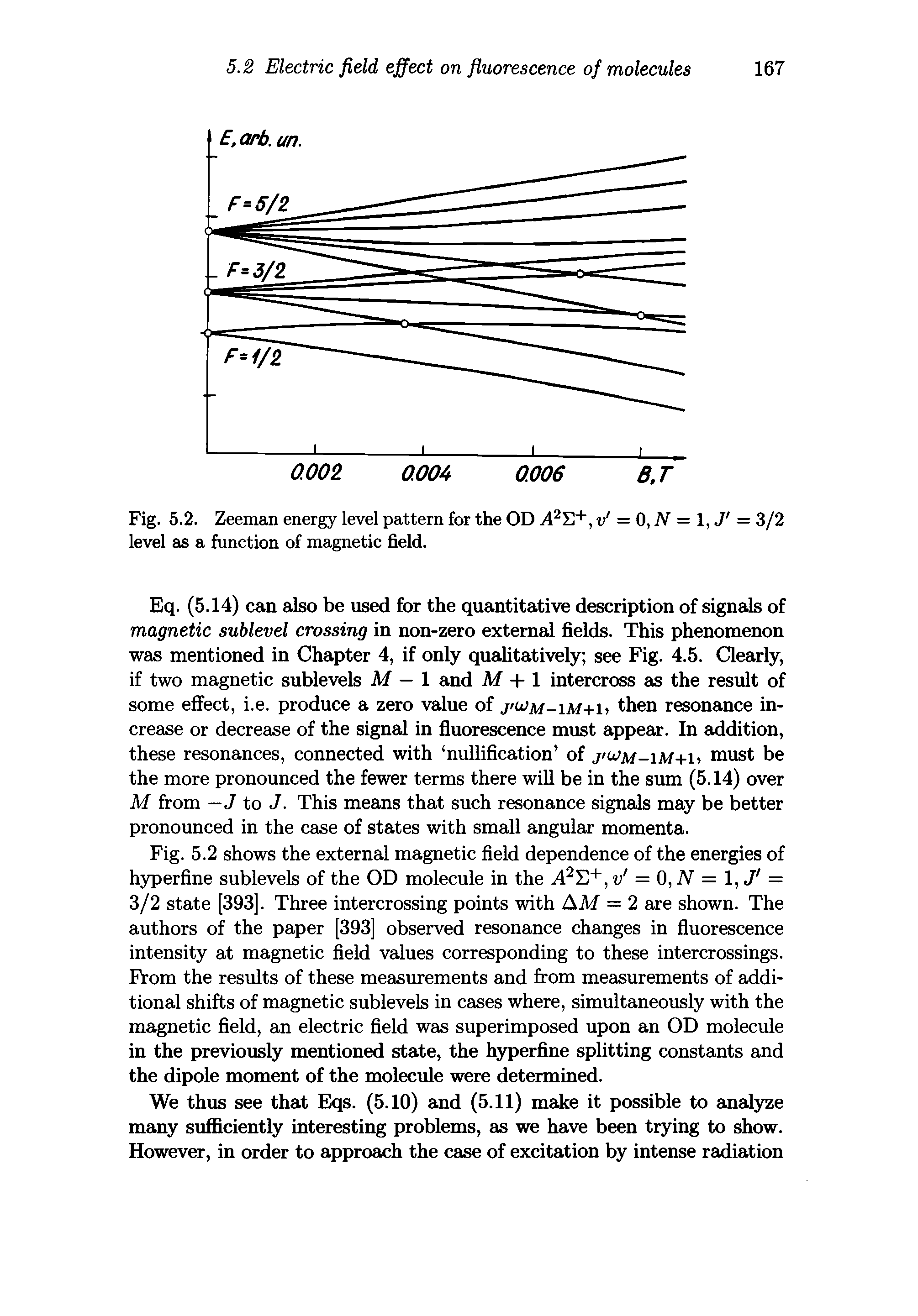 Fig. 5.2. Zeeman energy level pattern for the OD A2T,+, v = 0, IV = 1, J = 3/2 level as a function of magnetic field.